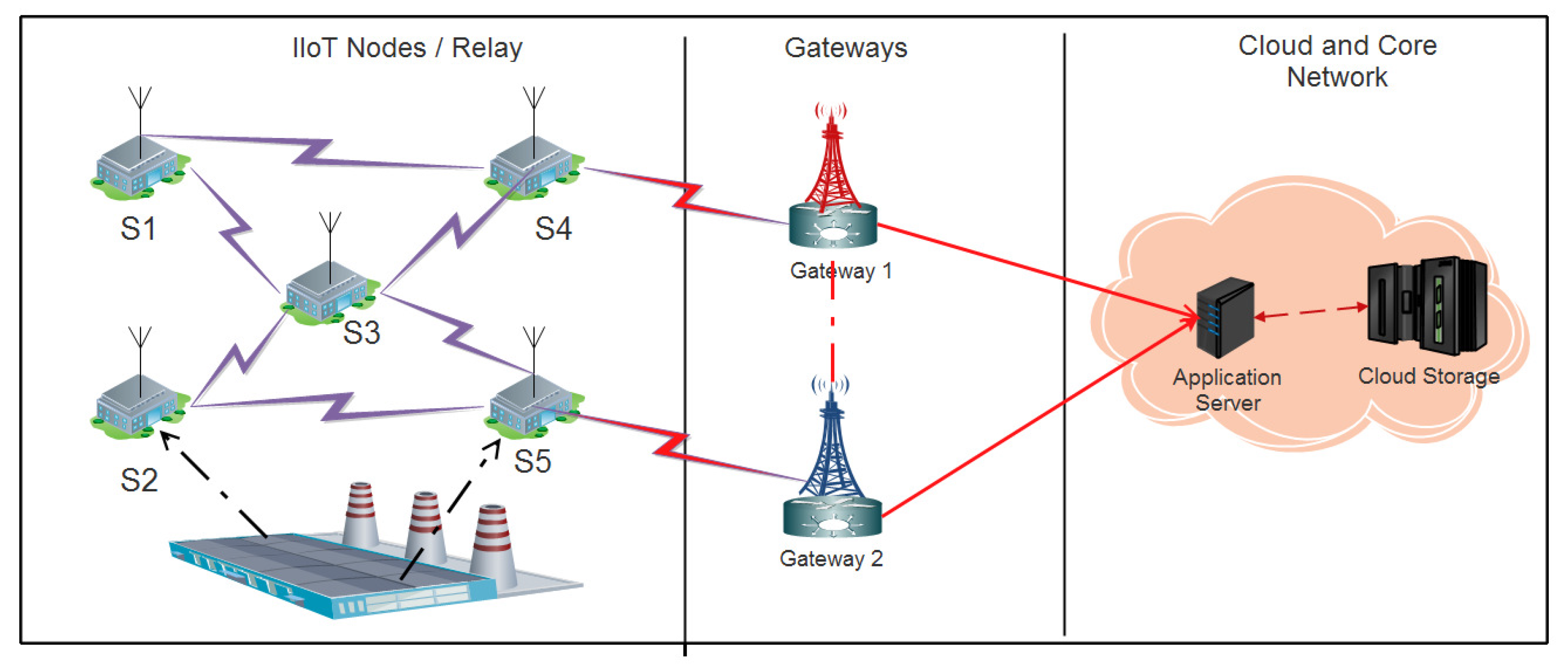 Designs 08 00084 g001 Designs 08 00084 g001