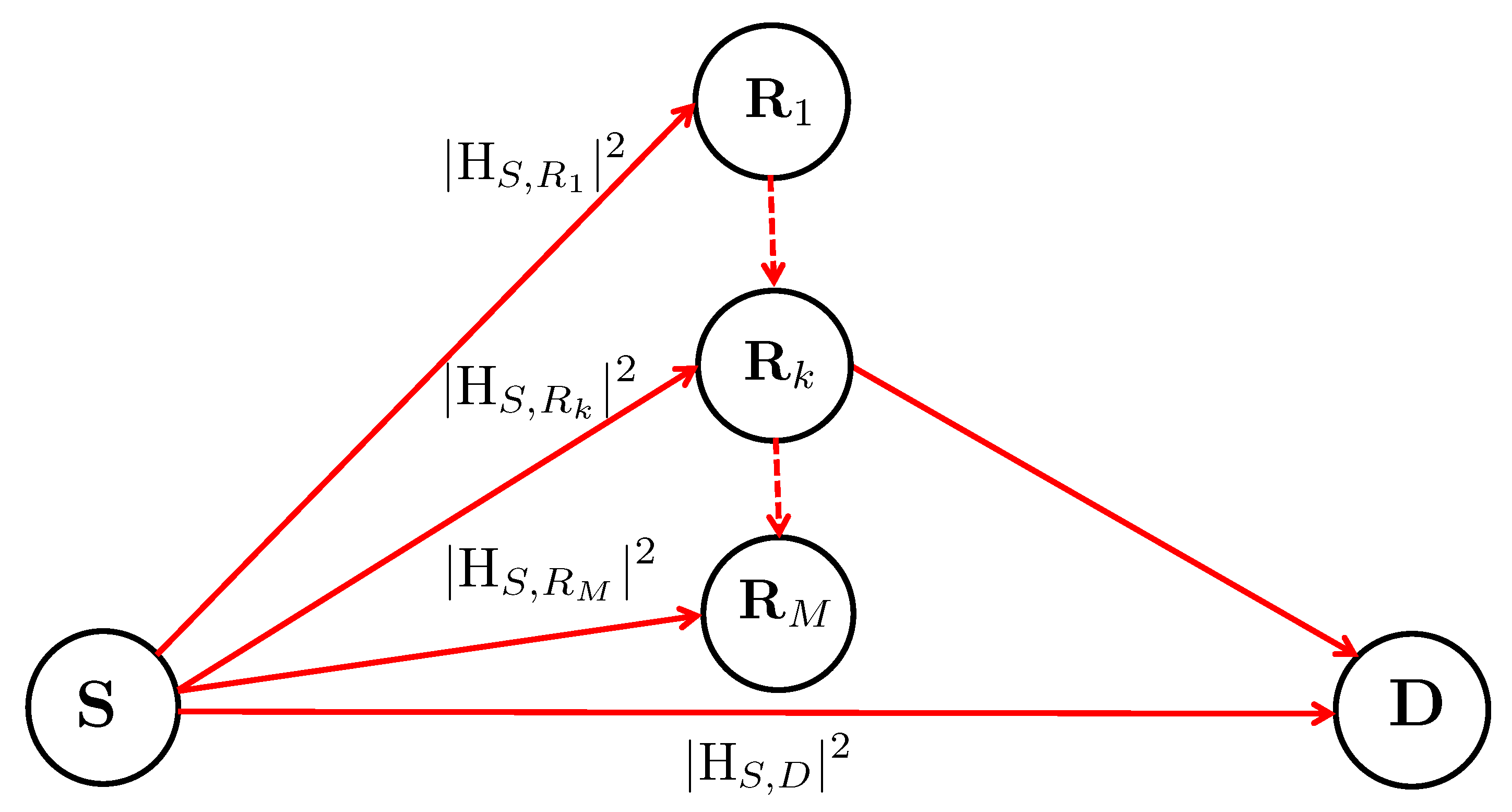 Designs 08 00084 g002 Designs 08 00084 g002