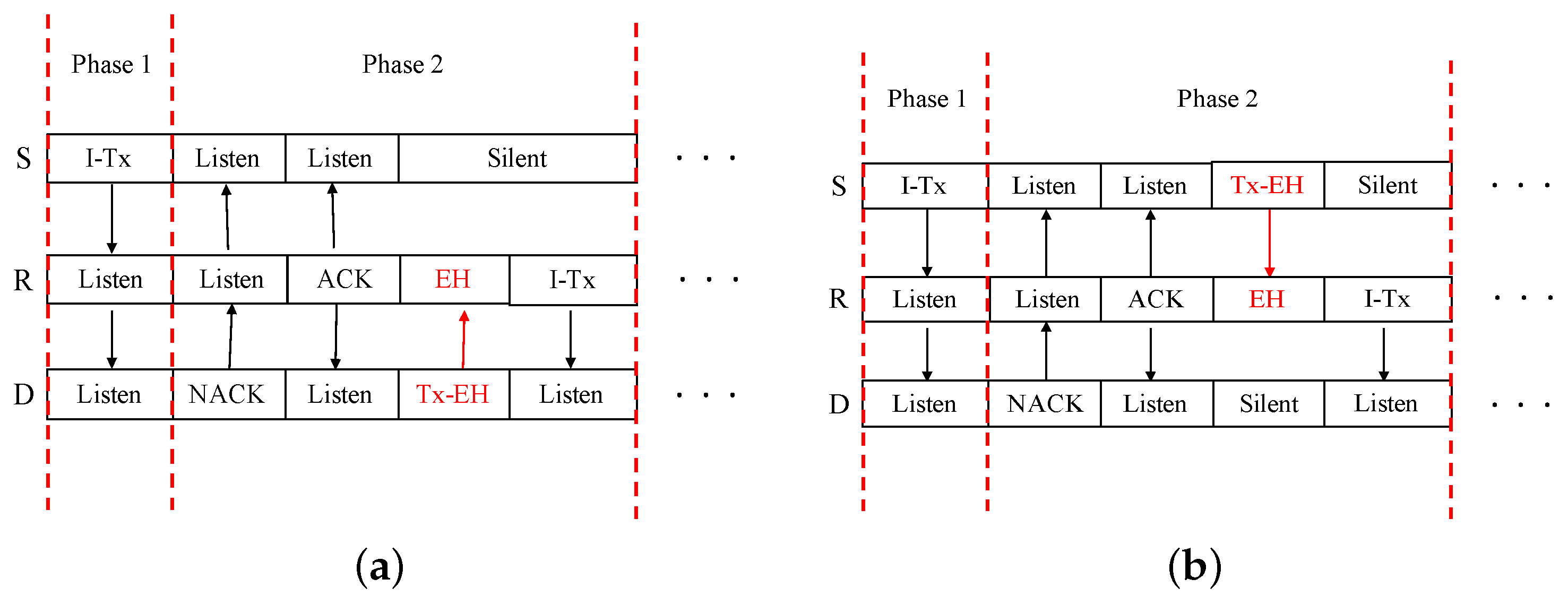 Designs 08 00084 g004 Designs 08 00084 g004