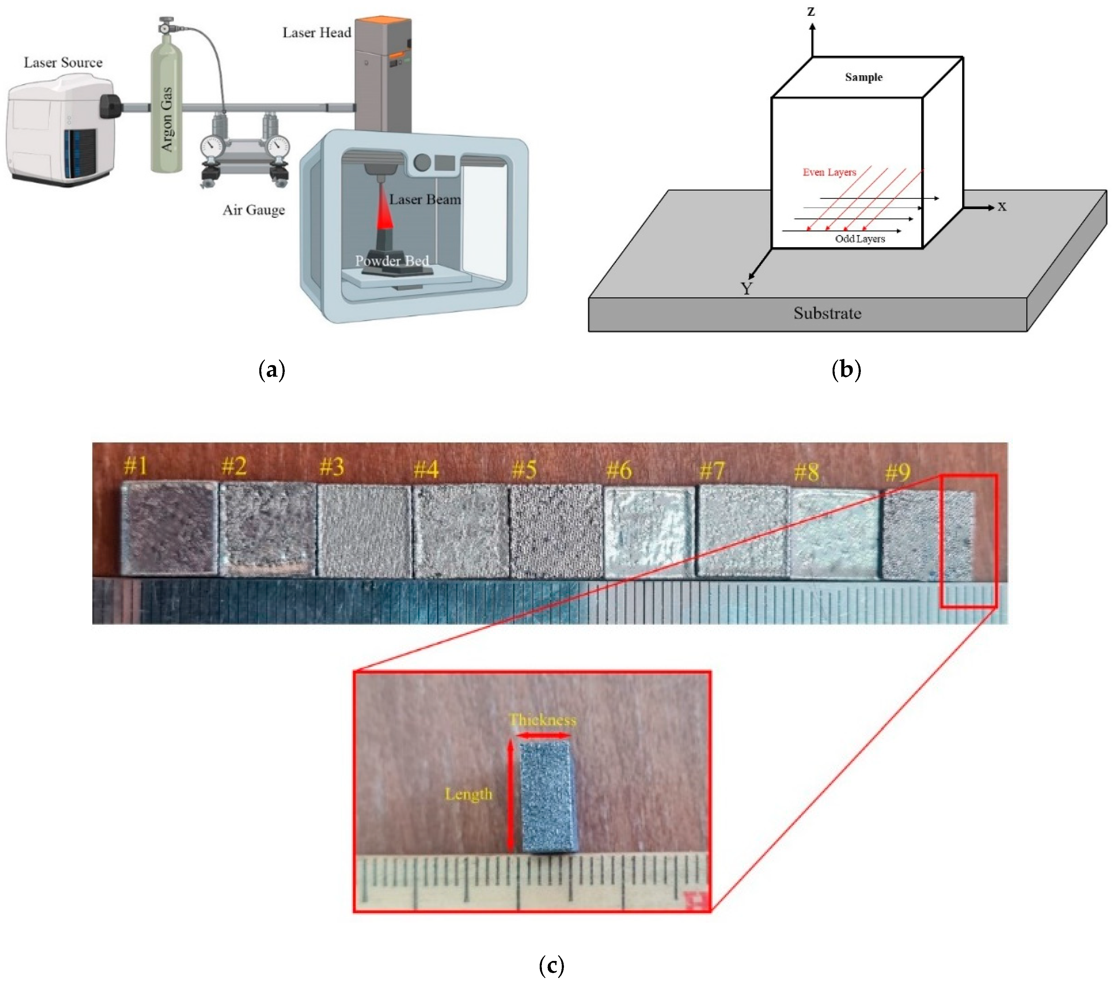 Designs 08 00087 g001