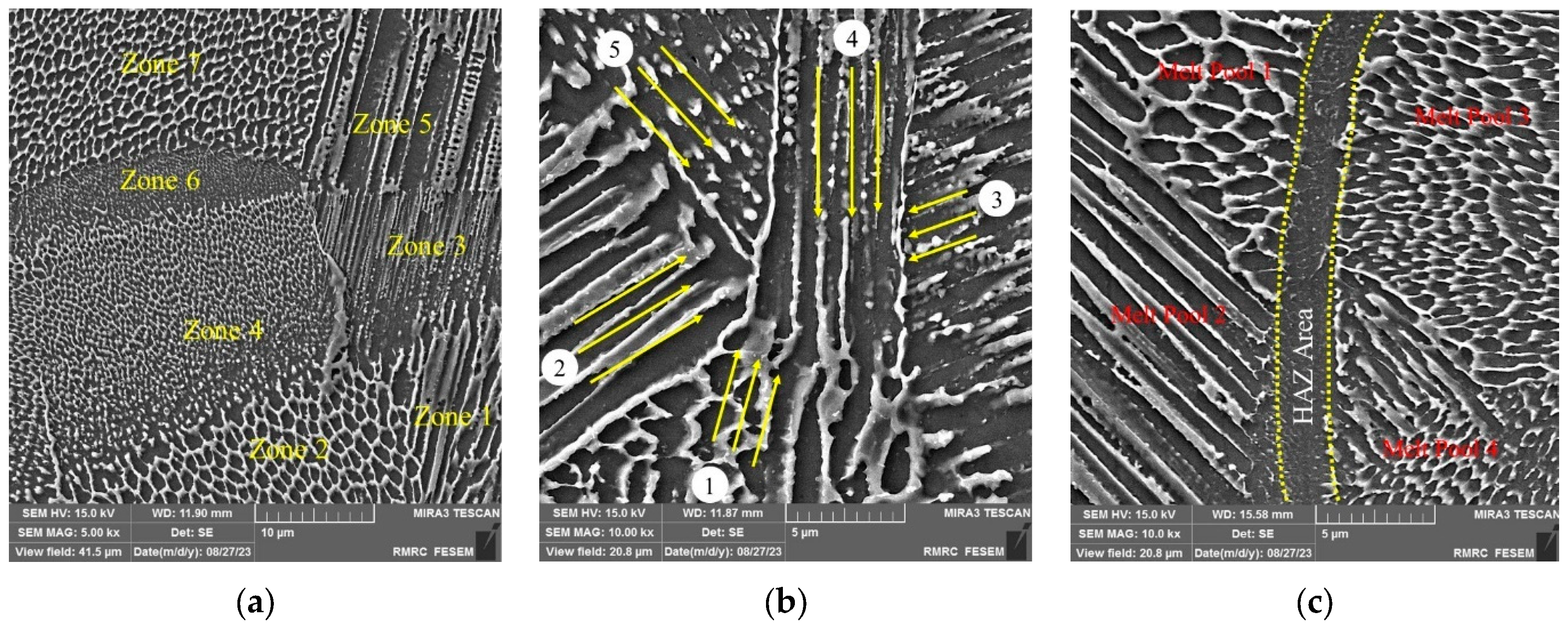 Designs 08 00087 g002