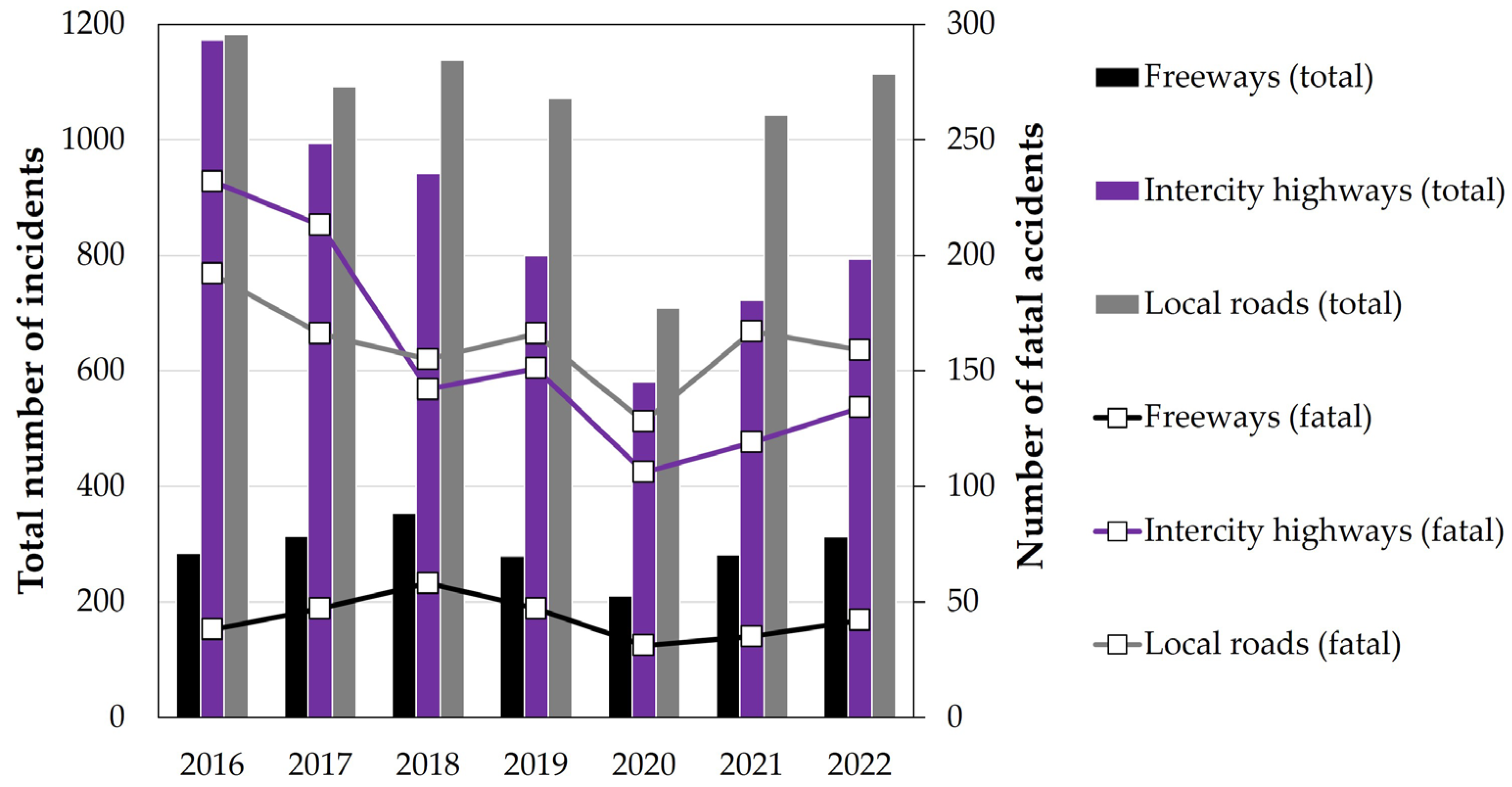 Designs 08 00088 g006