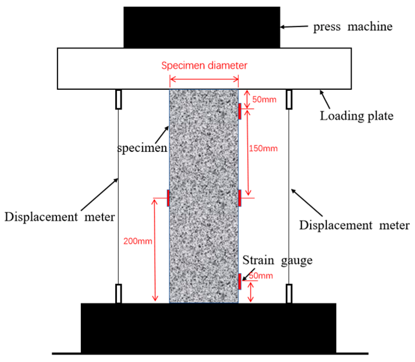Designs 08 00090 g004