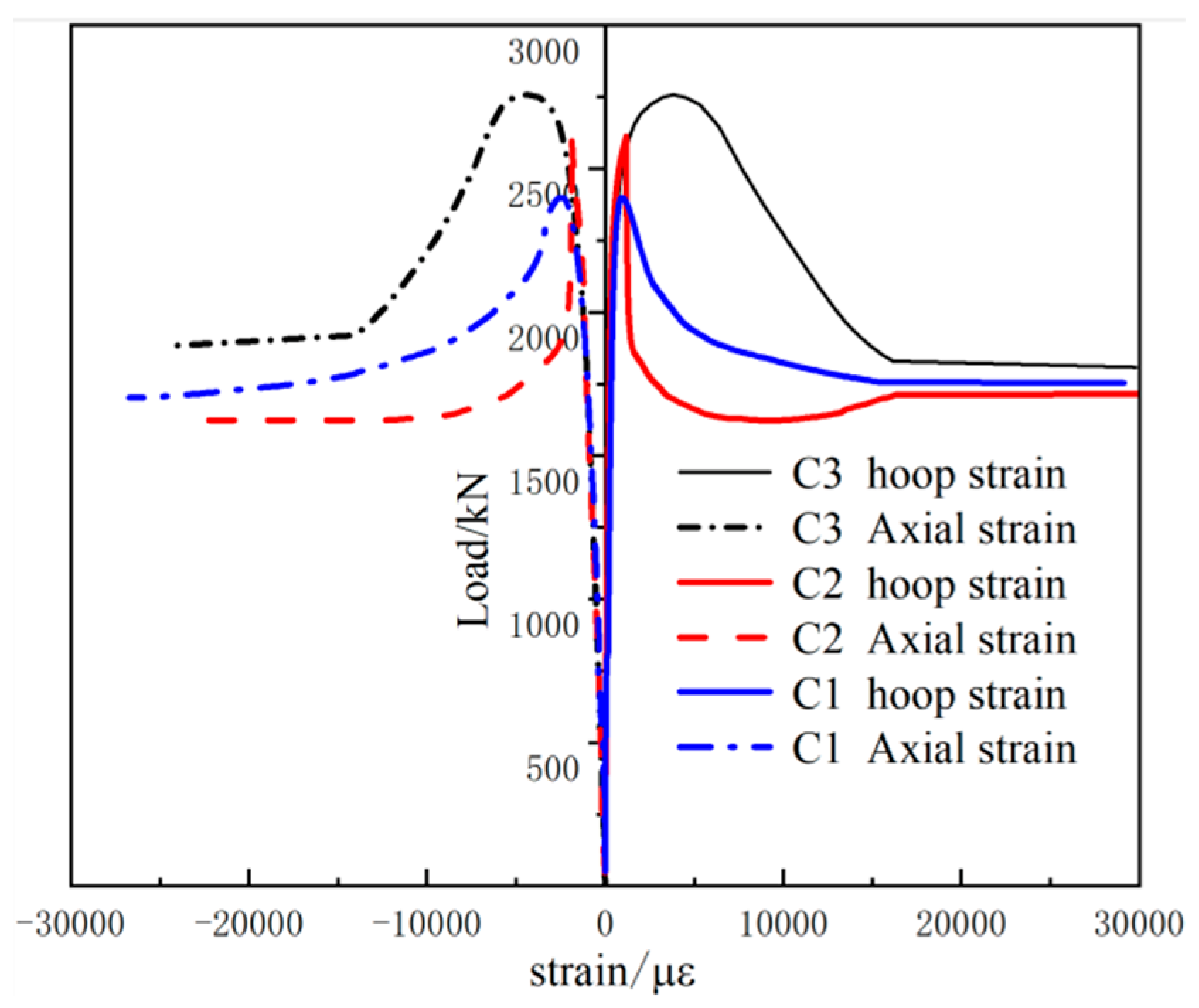 Designs 08 00090 g010