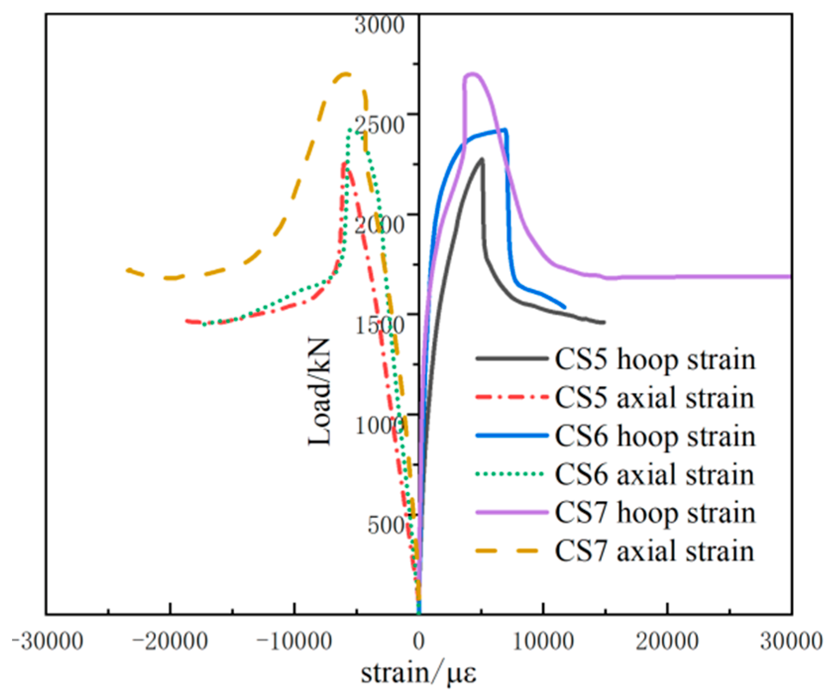 Designs 08 00090 g011
