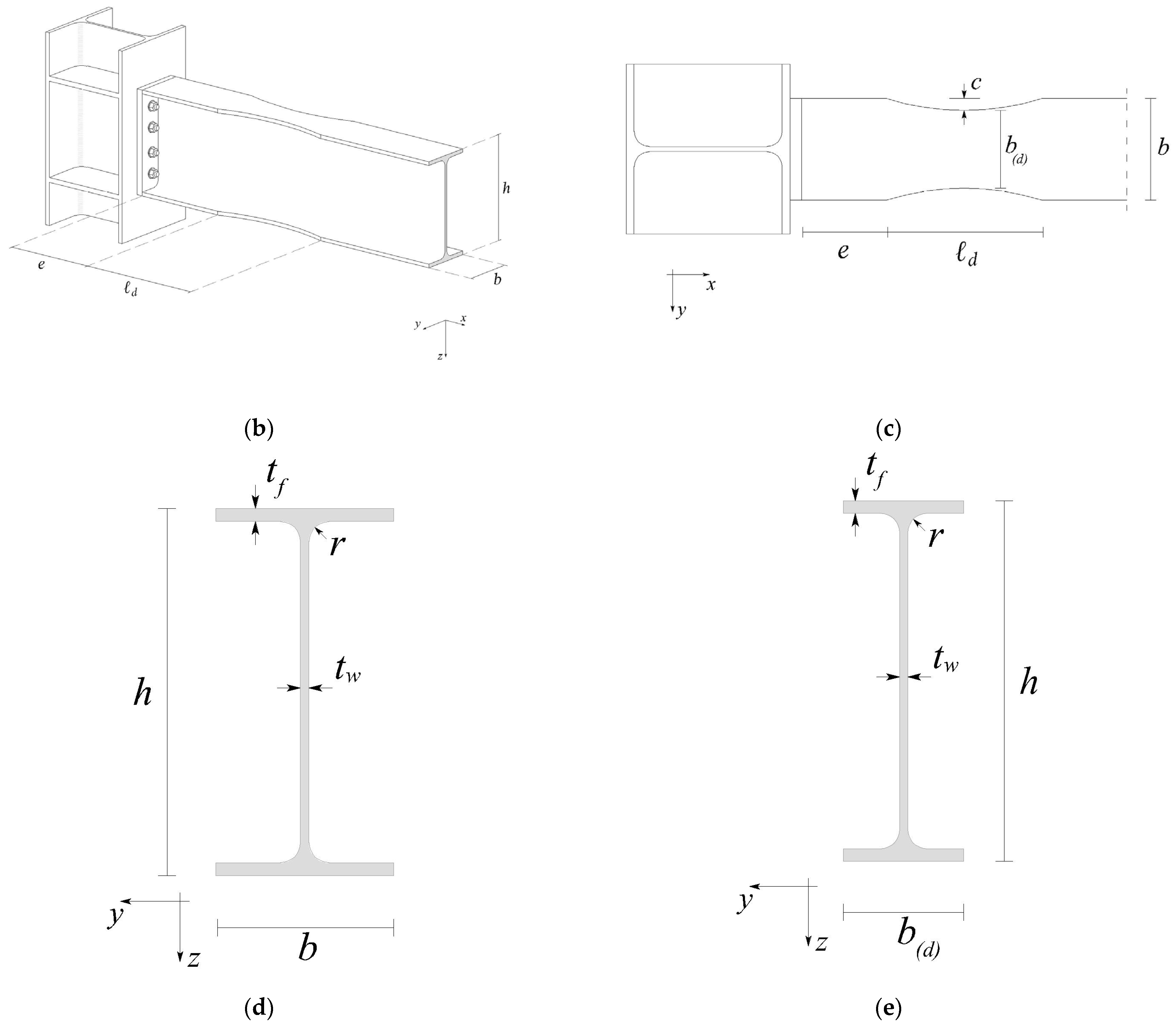 Designs 08 00091 g001b