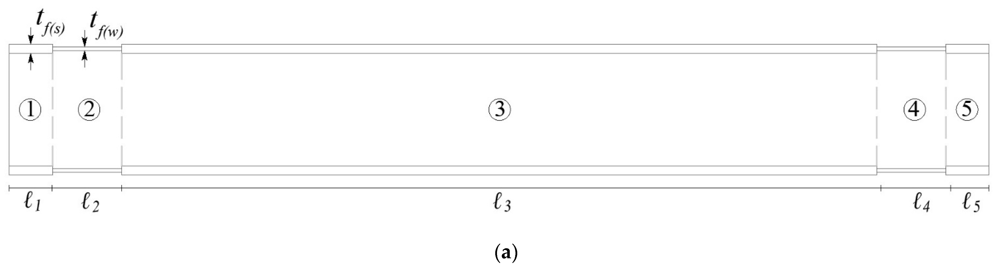 Designs 08 00091 g002a