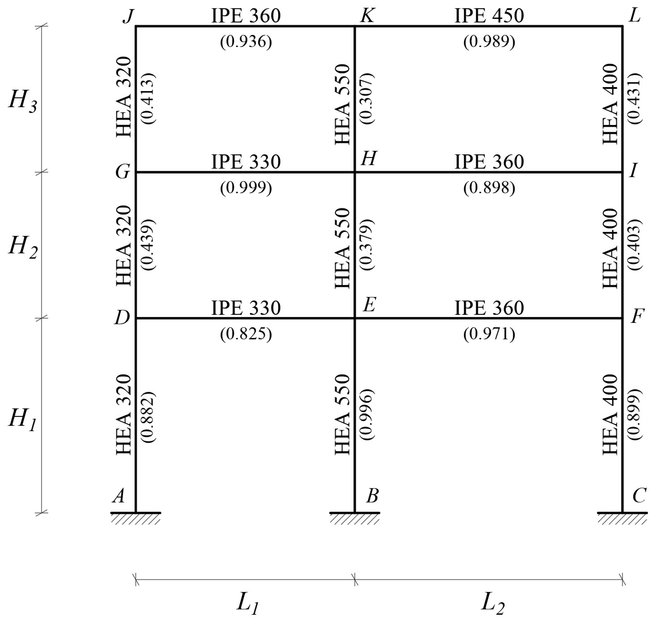Designs 08 00091 g005