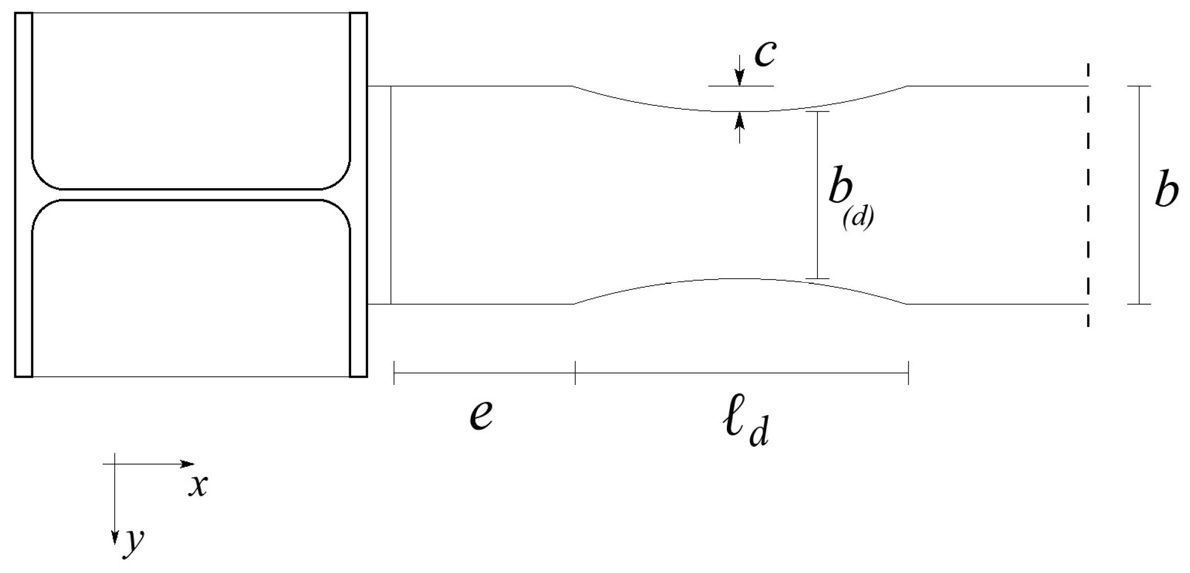 Designs 08 00091 g006