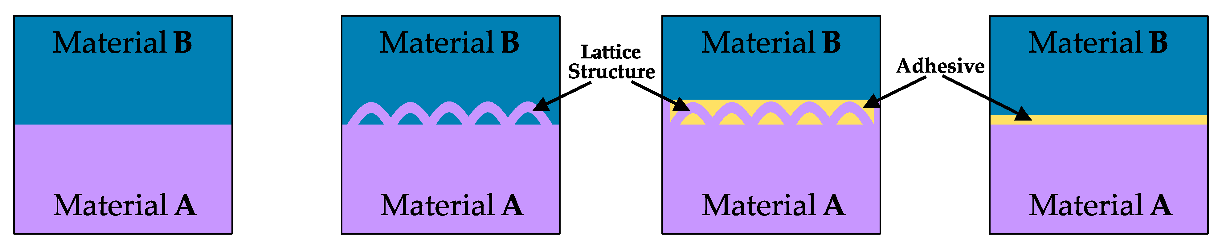 Designs 08 00097 g001