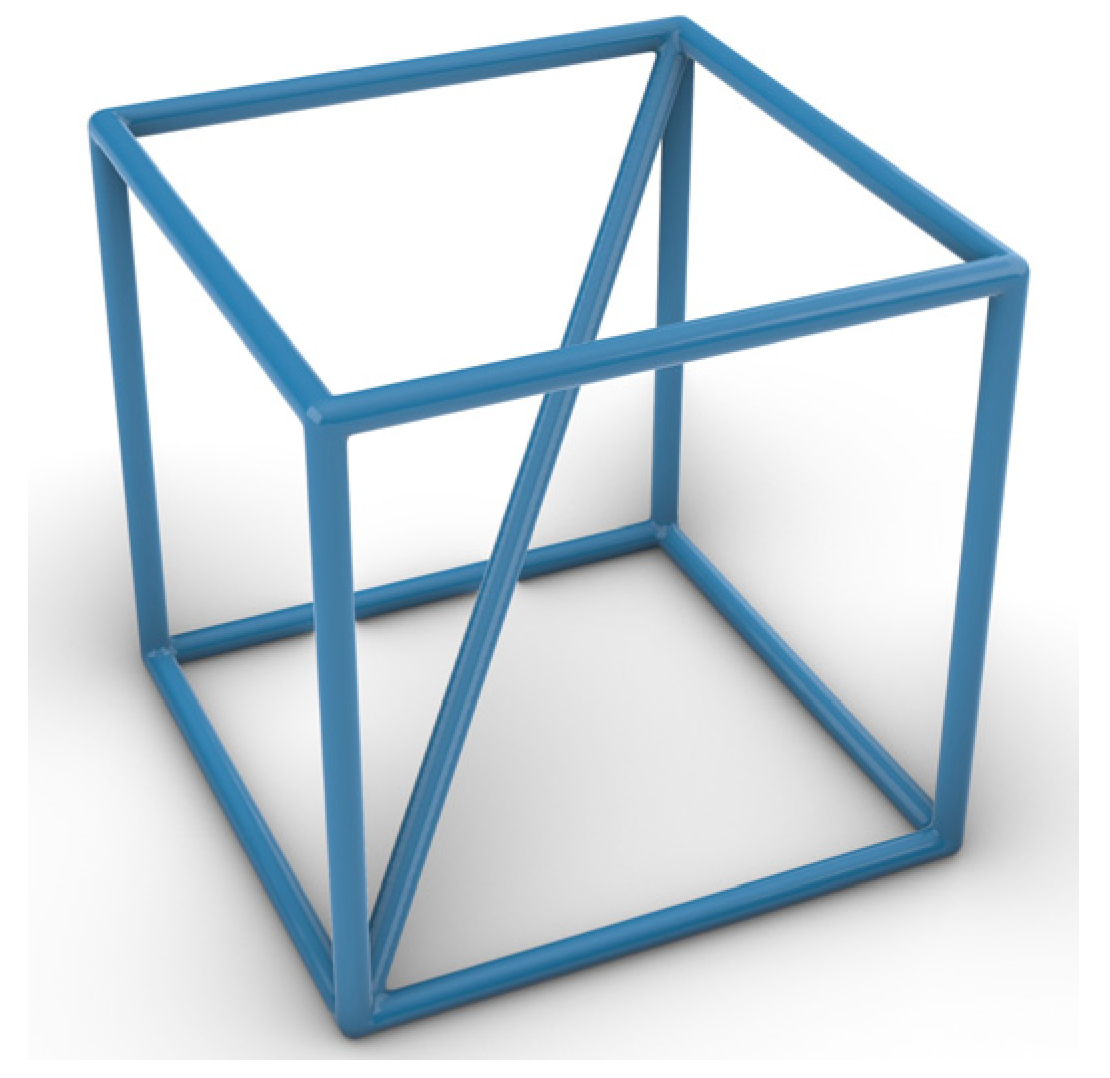 Designs 08 00097 g006