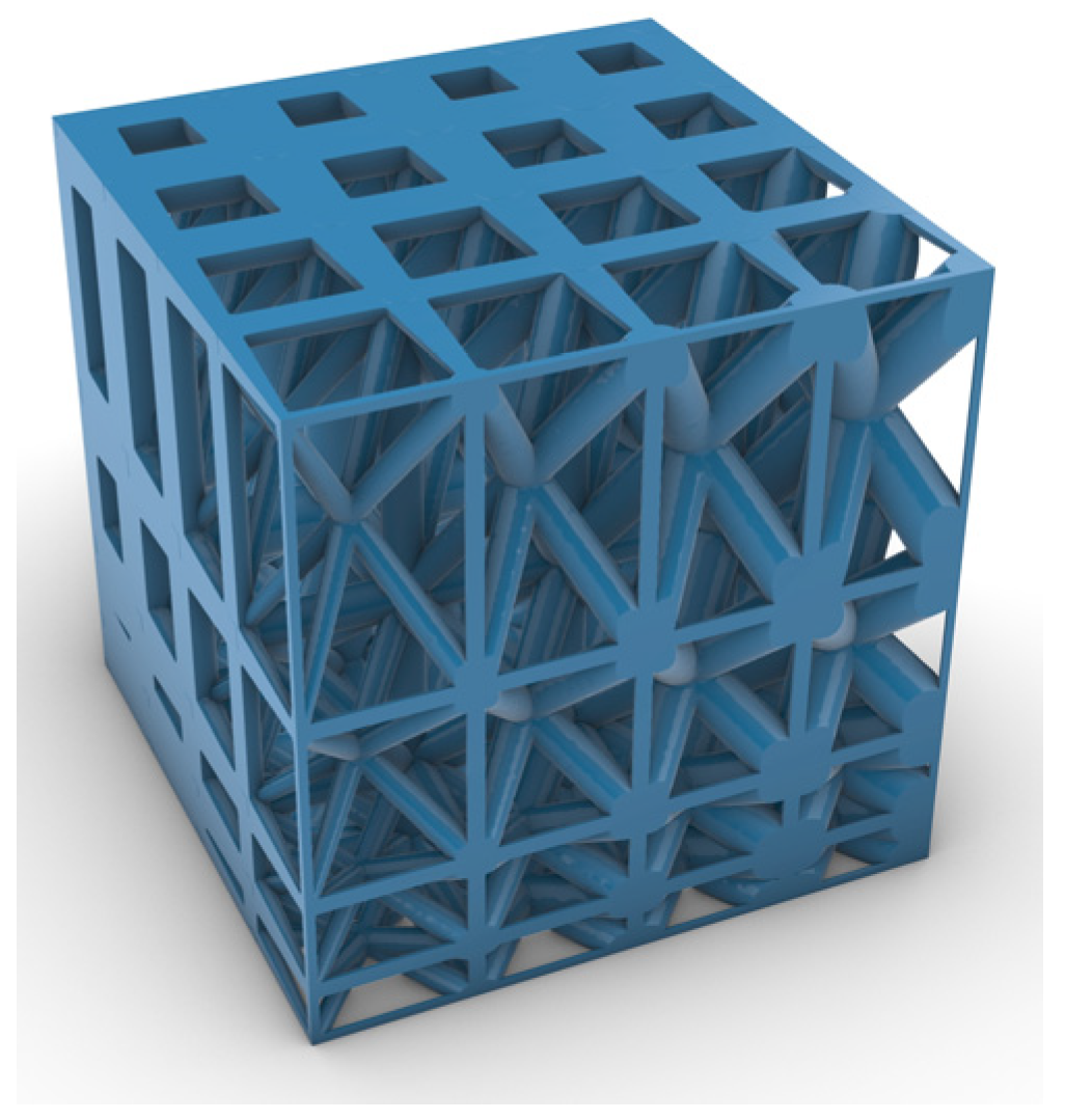 Designs 08 00097 g008