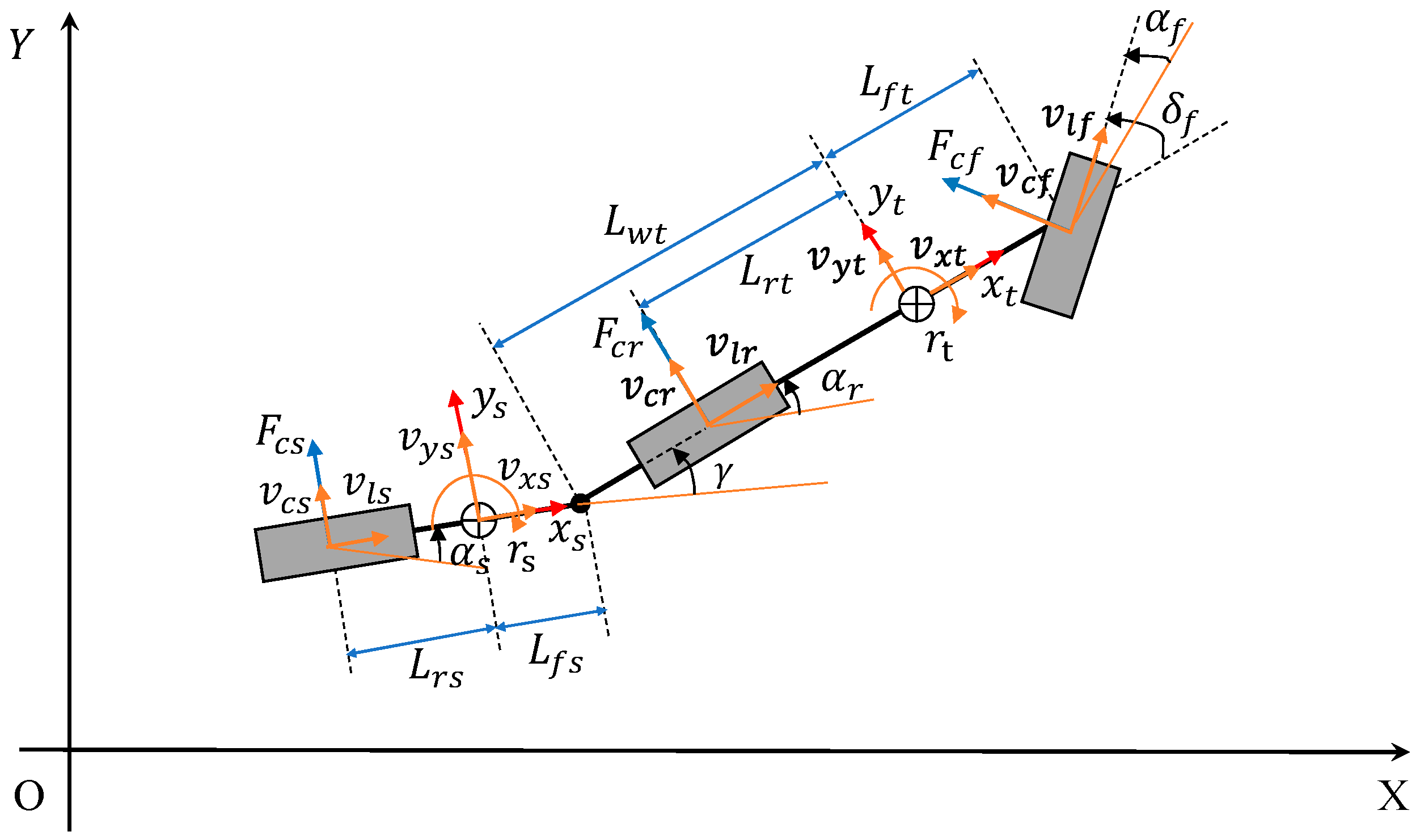 Designs 08 00103 g002
