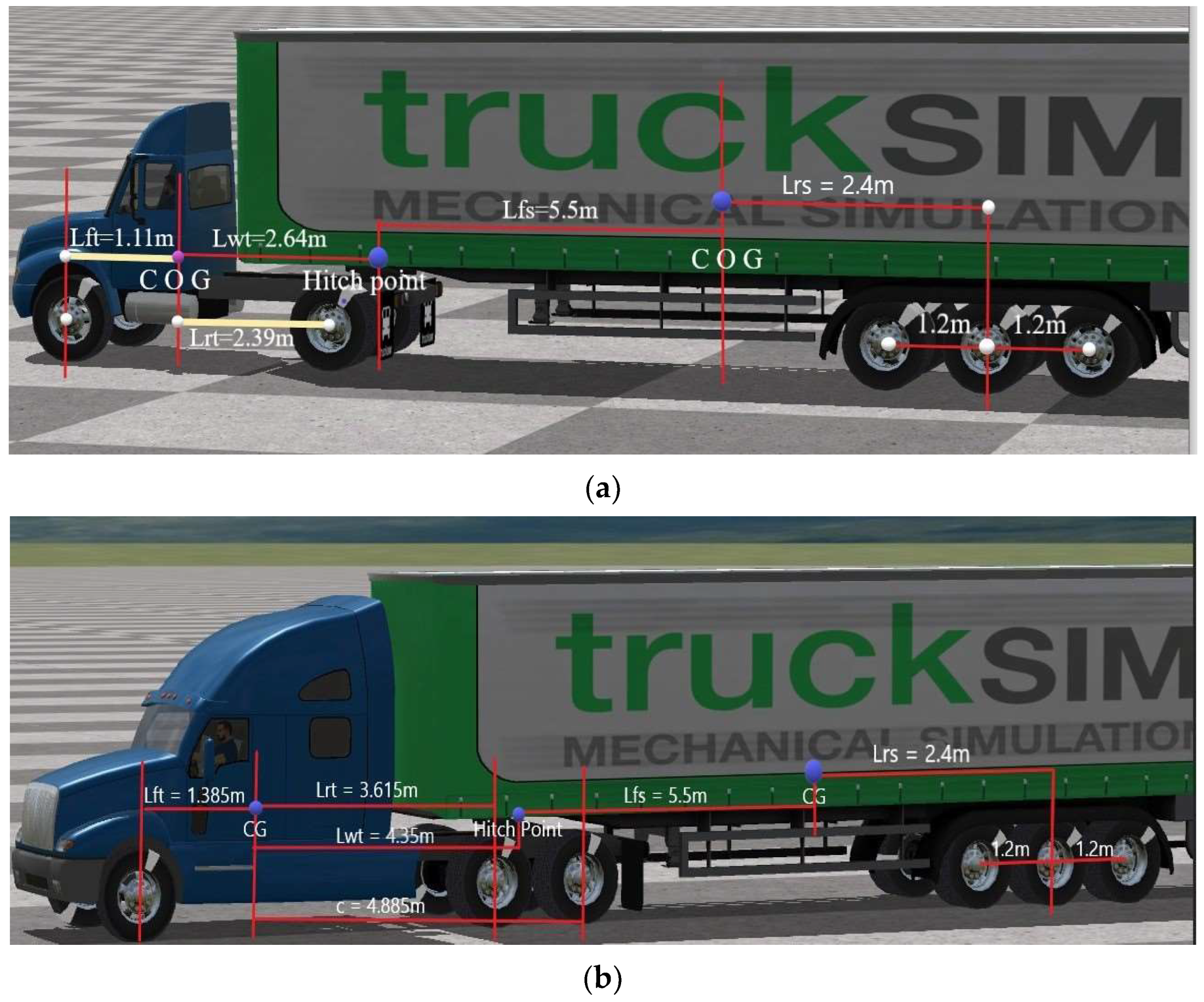 Designs 08 00103 g003