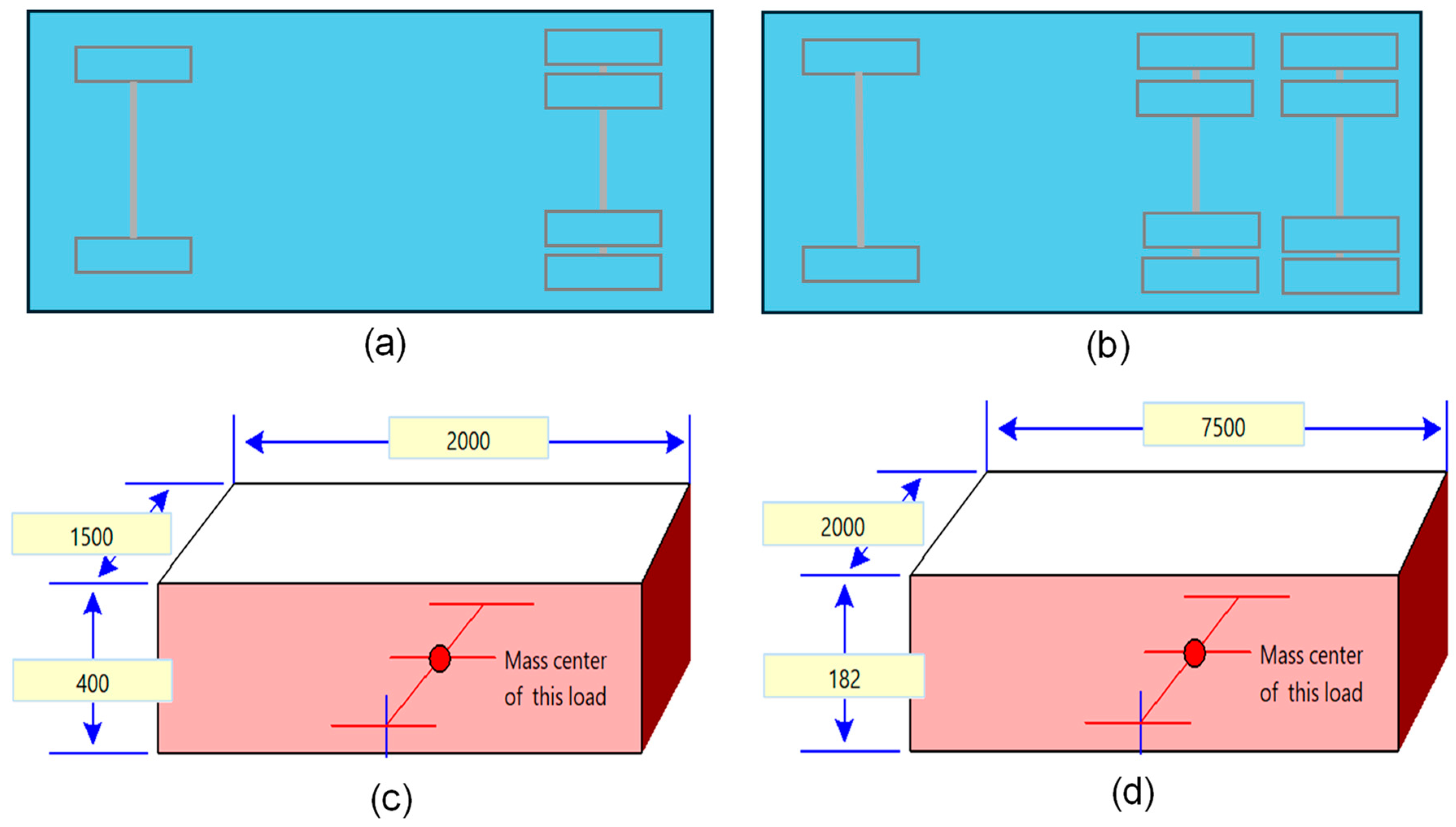 Designs 08 00103 g004