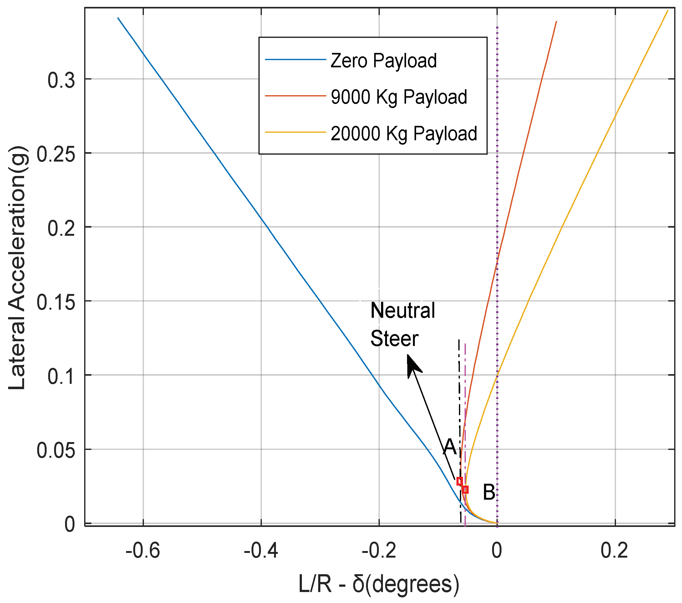 Designs 08 00103 g005