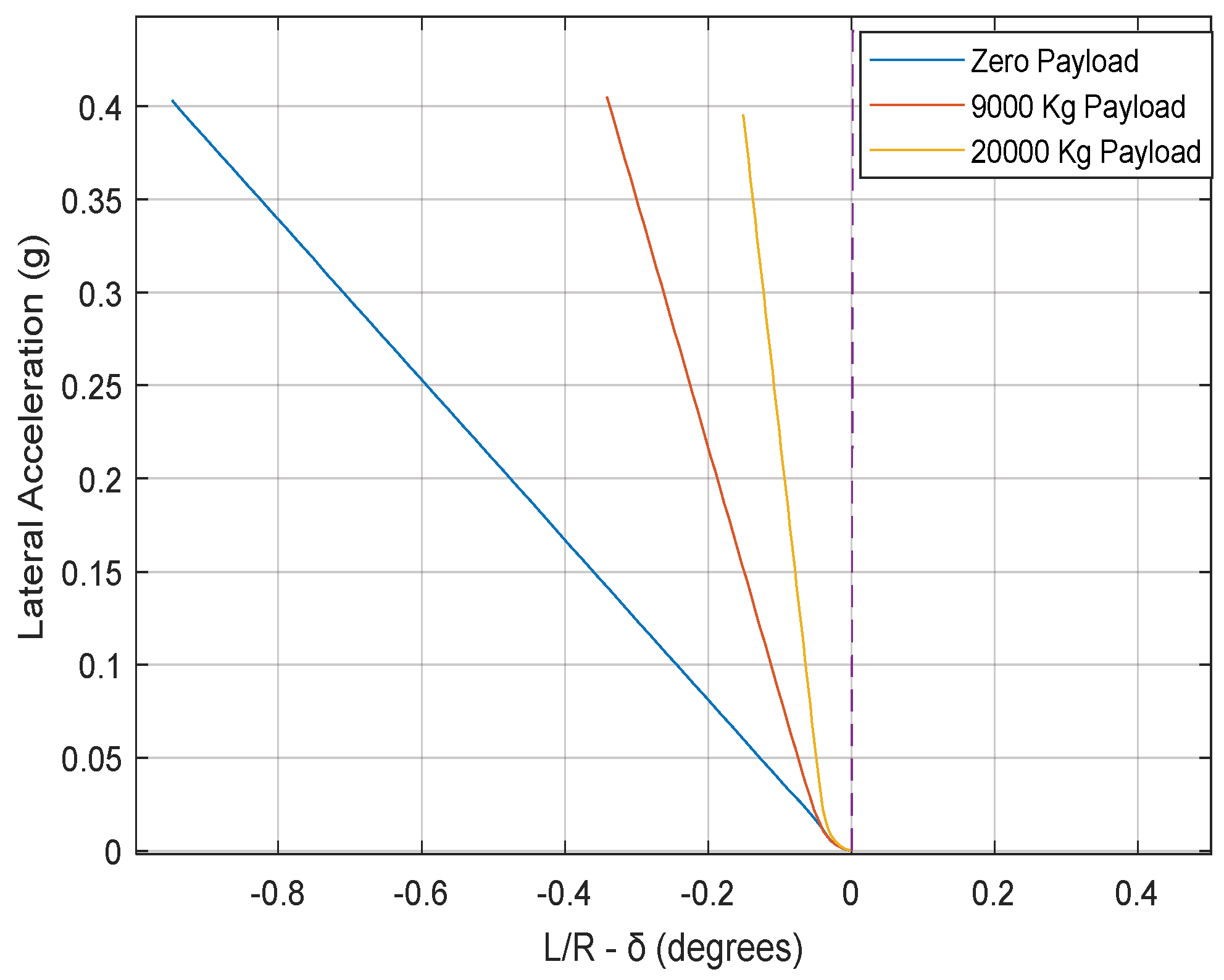 Designs 08 00103 g006