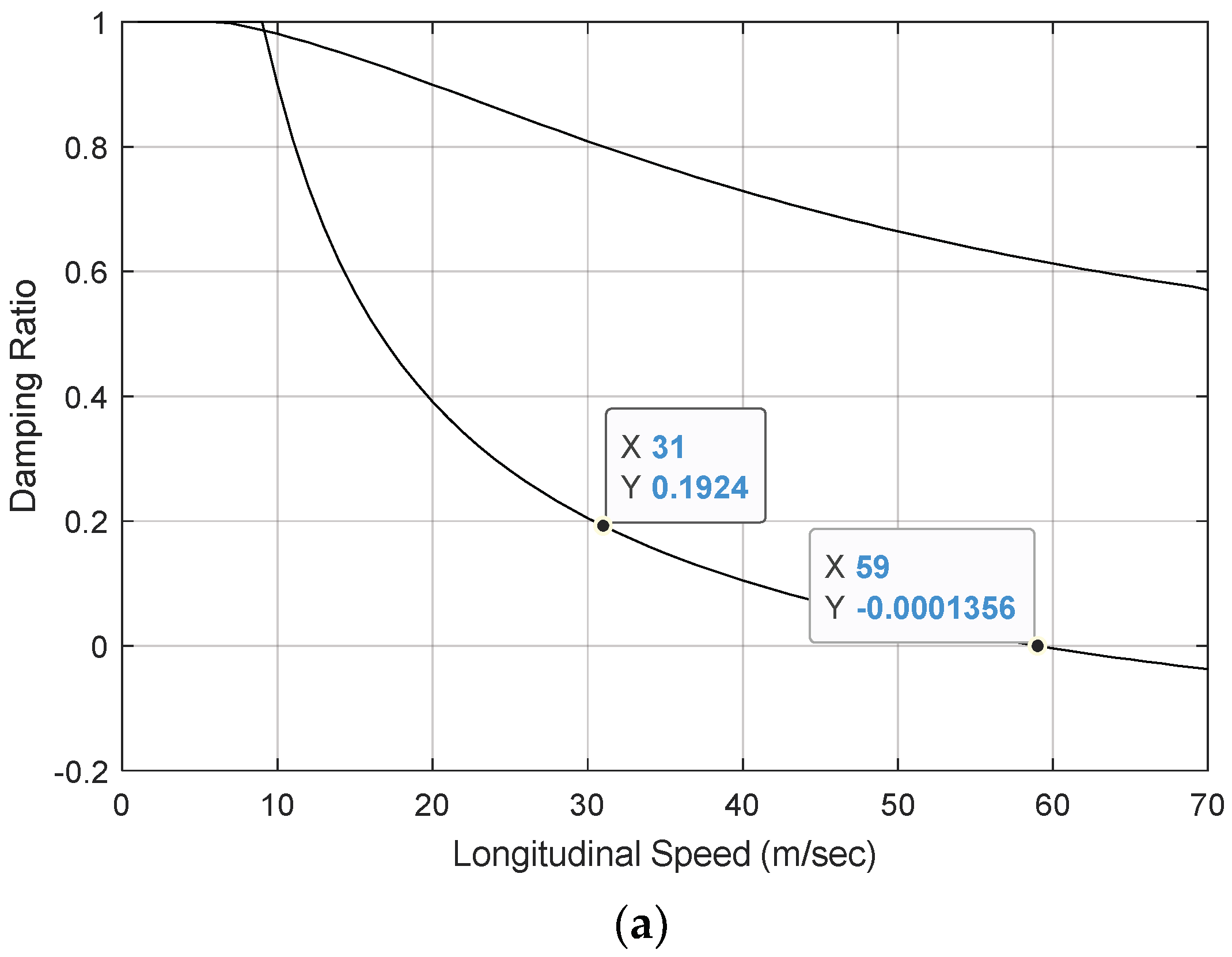 Designs 08 00103 g007a