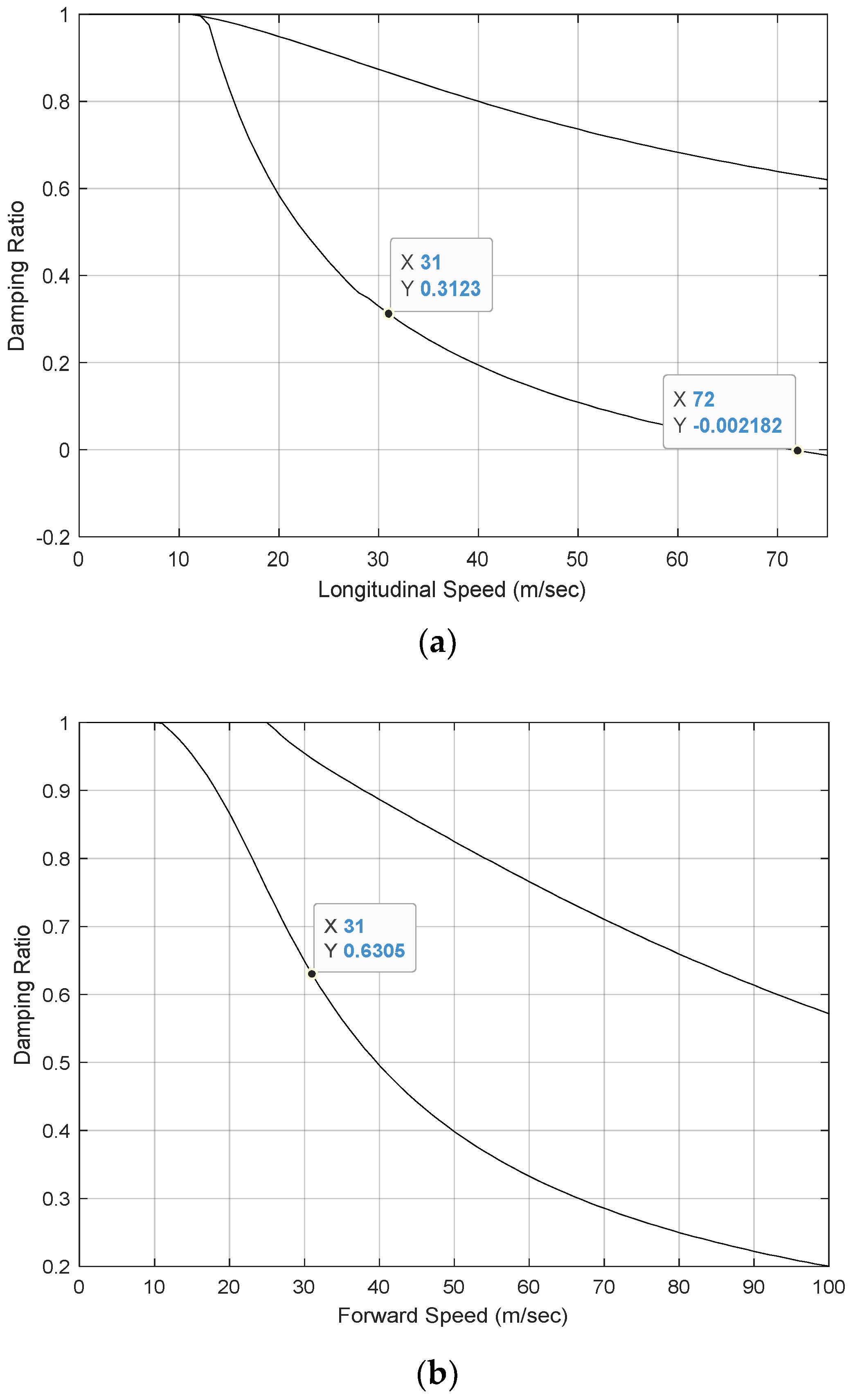 Designs 08 00103 g008a