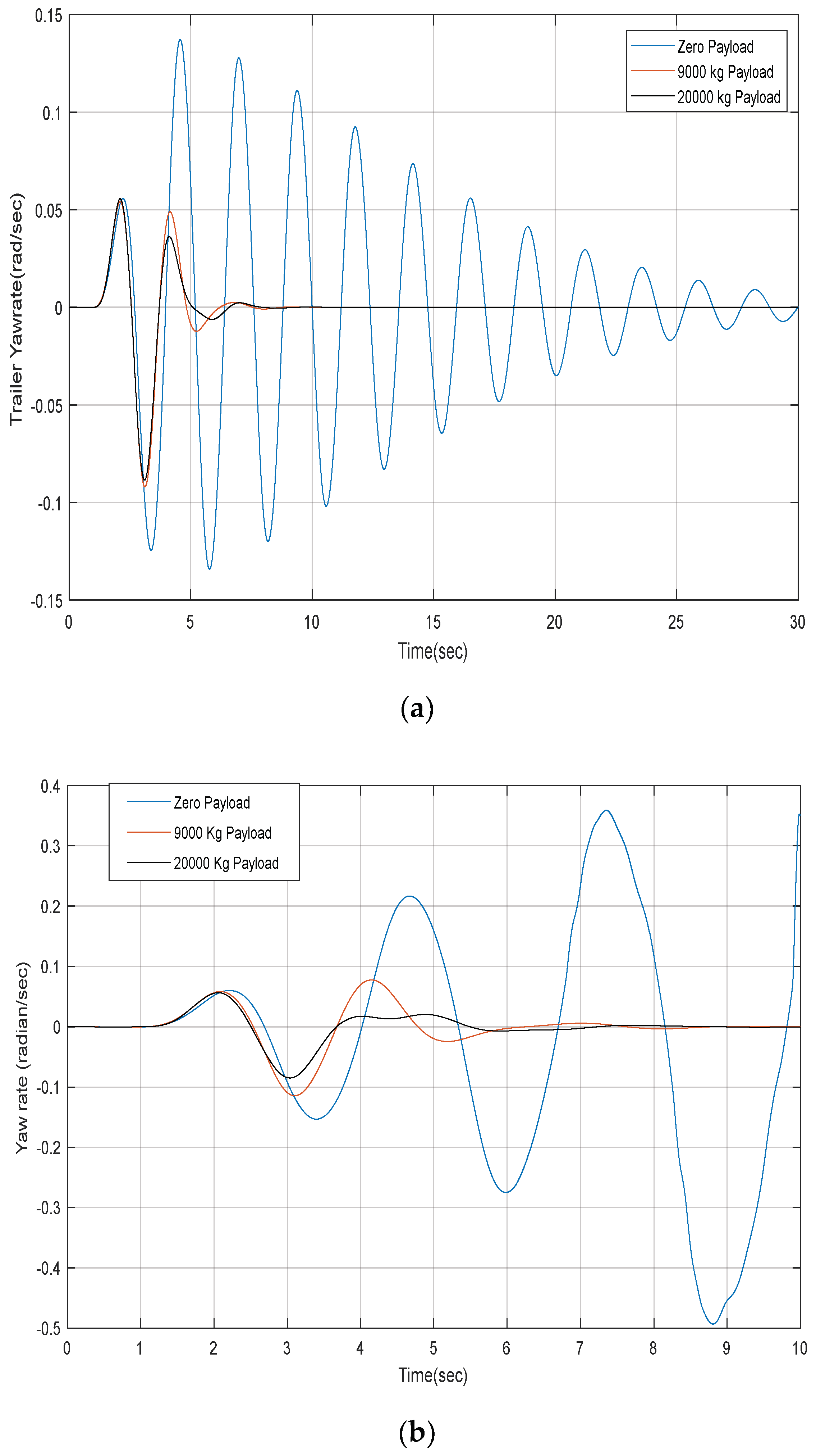 Designs 08 00103 g010