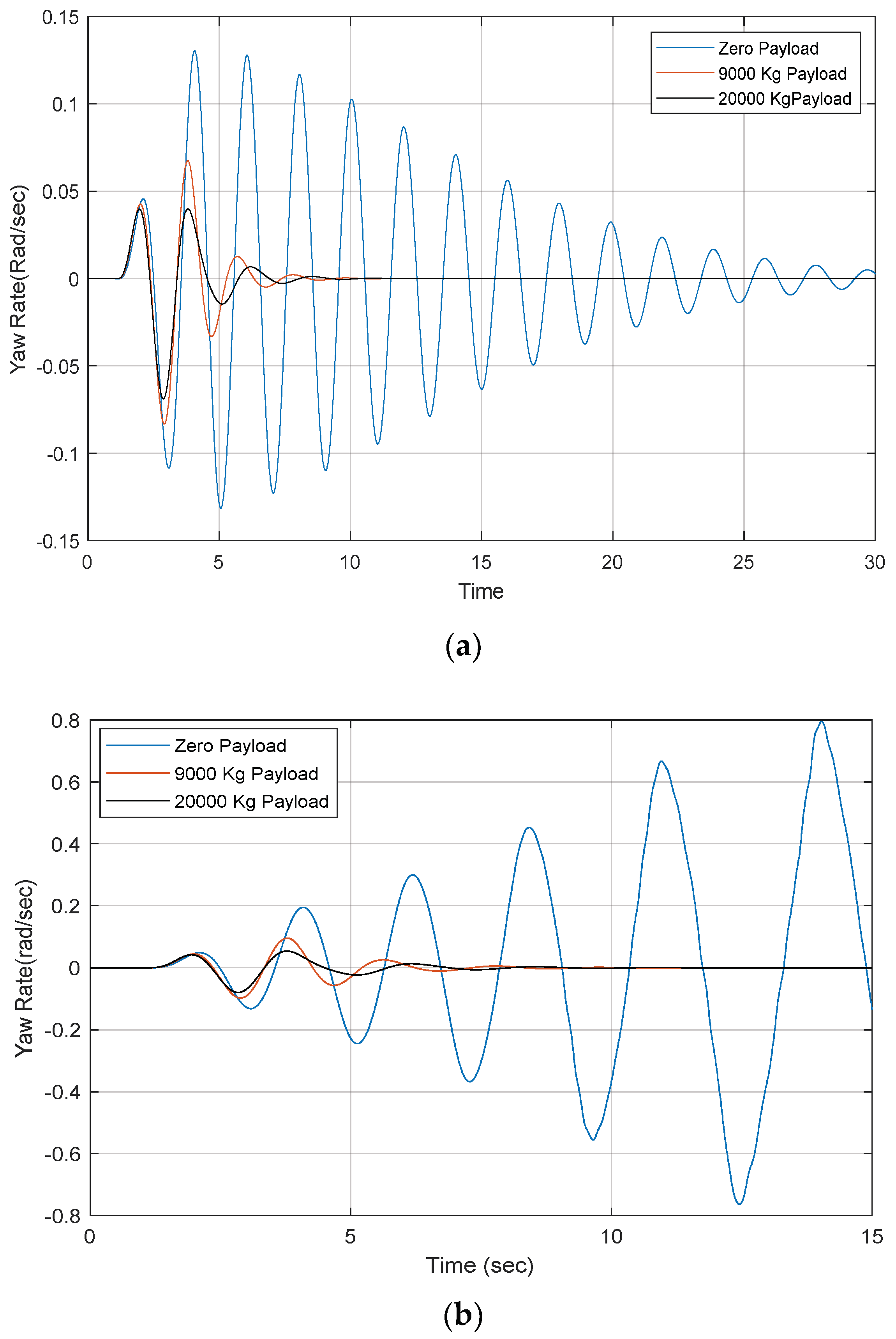 Designs 08 00103 g011