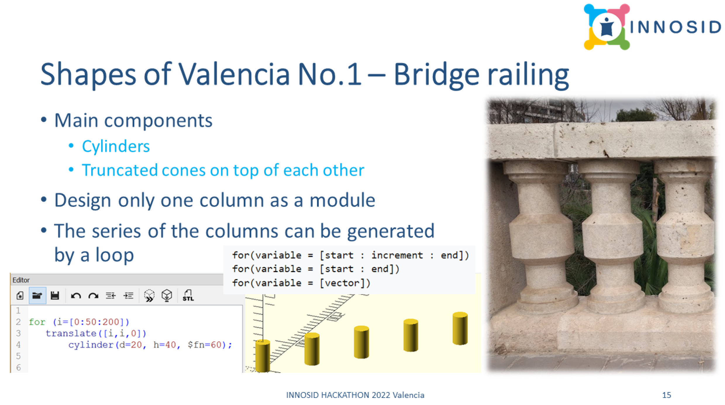 Designs 08 00104 g005