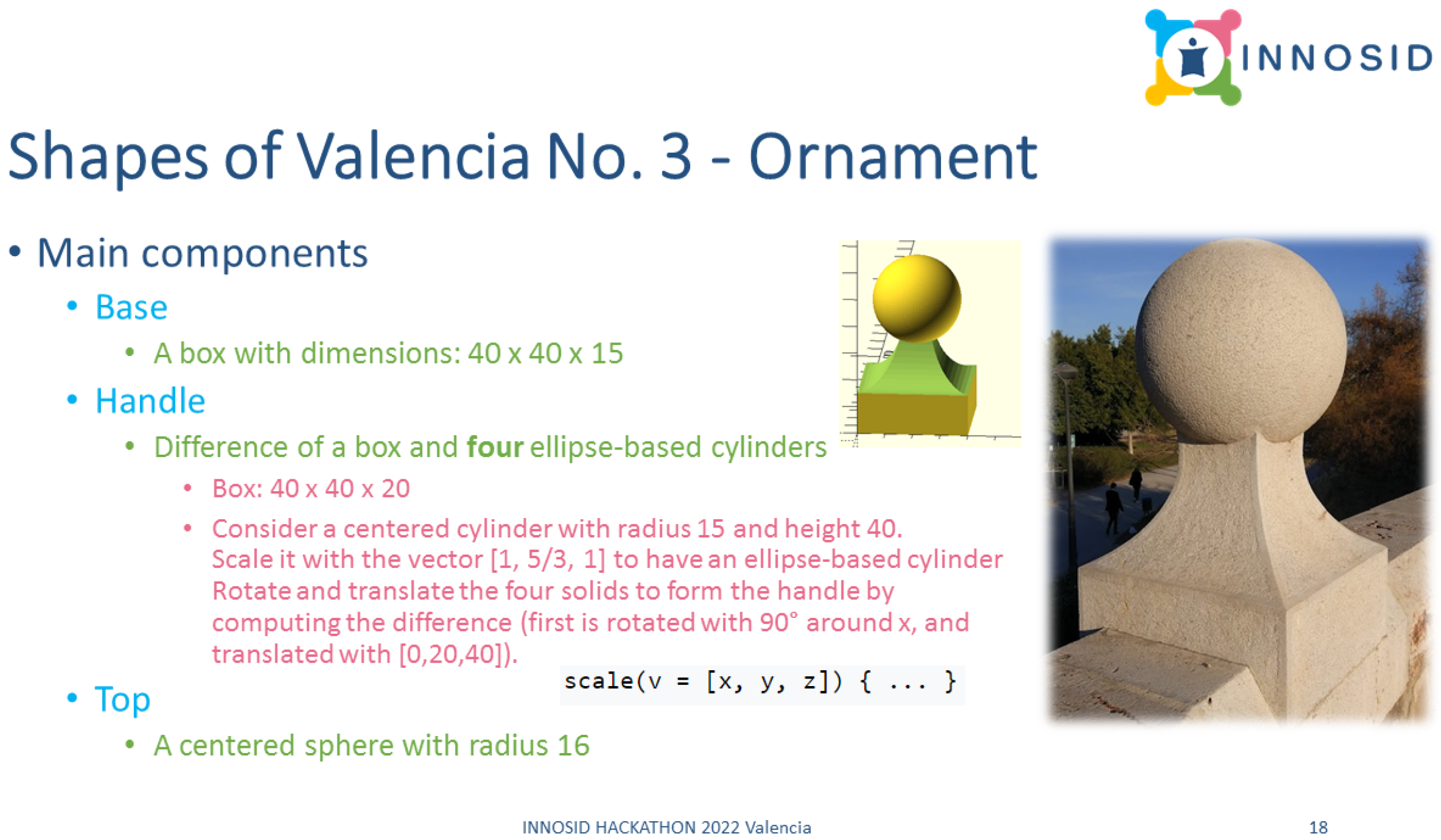 Designs 08 00104 g012