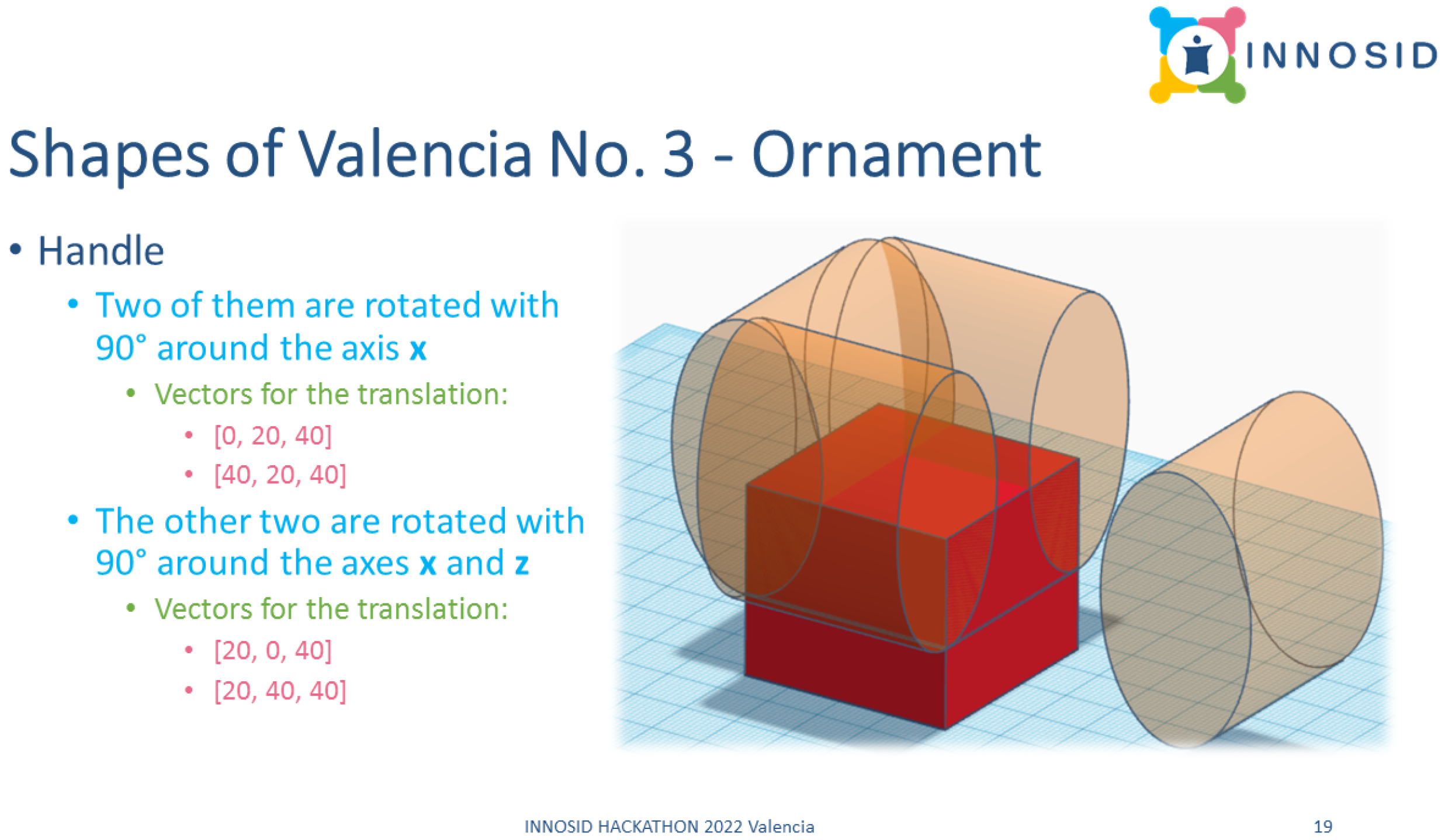 Designs 08 00104 g013