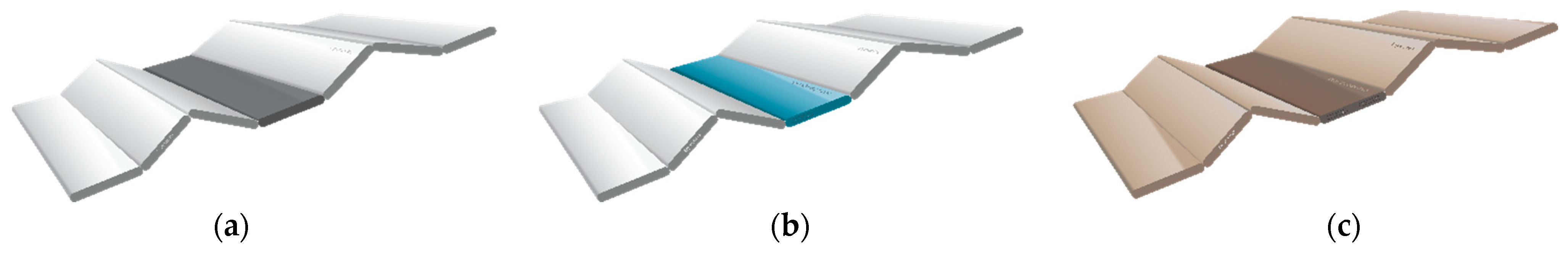 Designs 08 00108 g001a