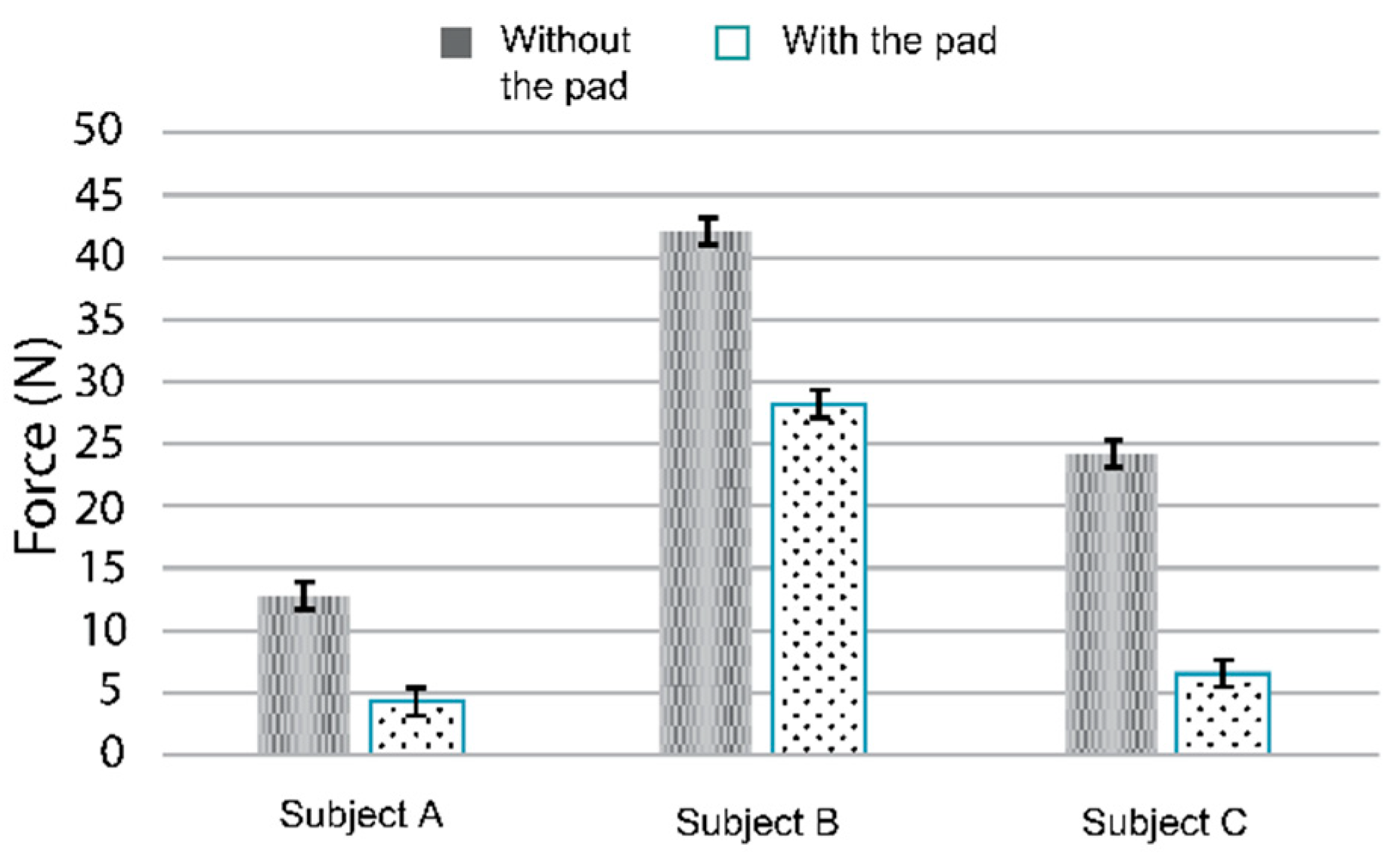 Designs 08 00108 g005