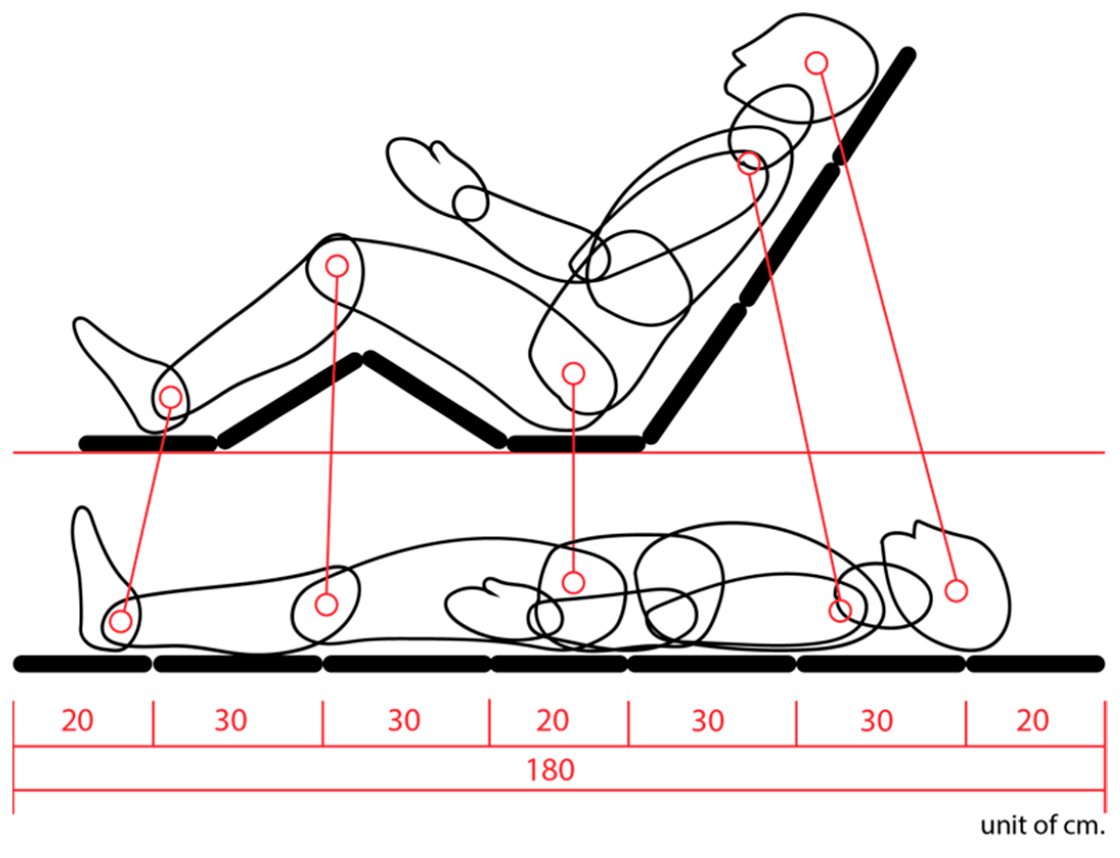 Designs 08 00108 g006