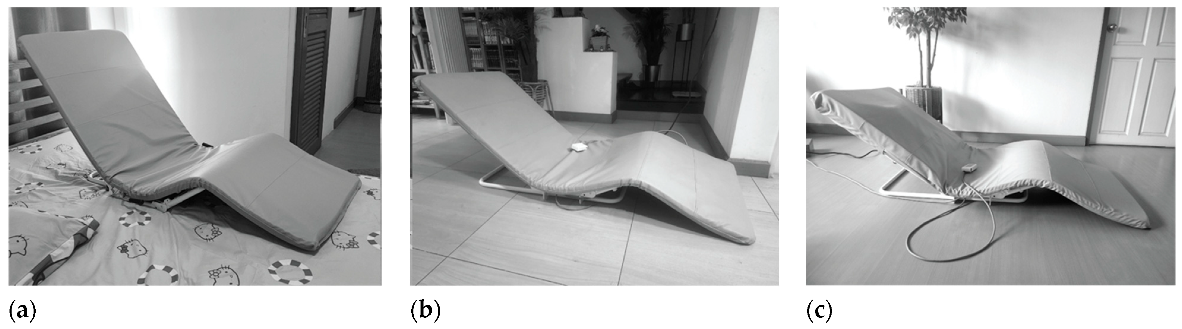 Designs 08 00108 g008