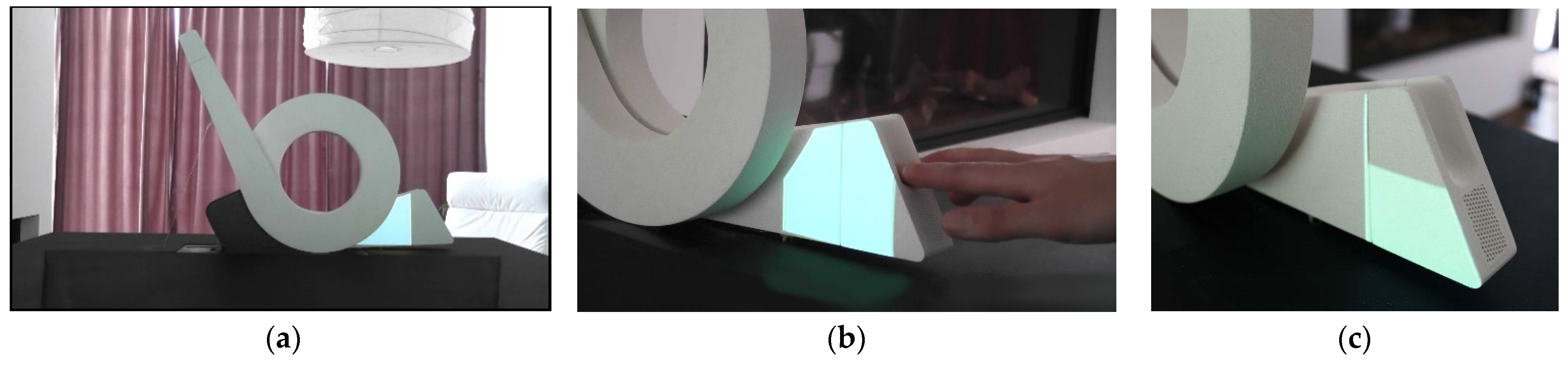 Designs 08 00109 g004