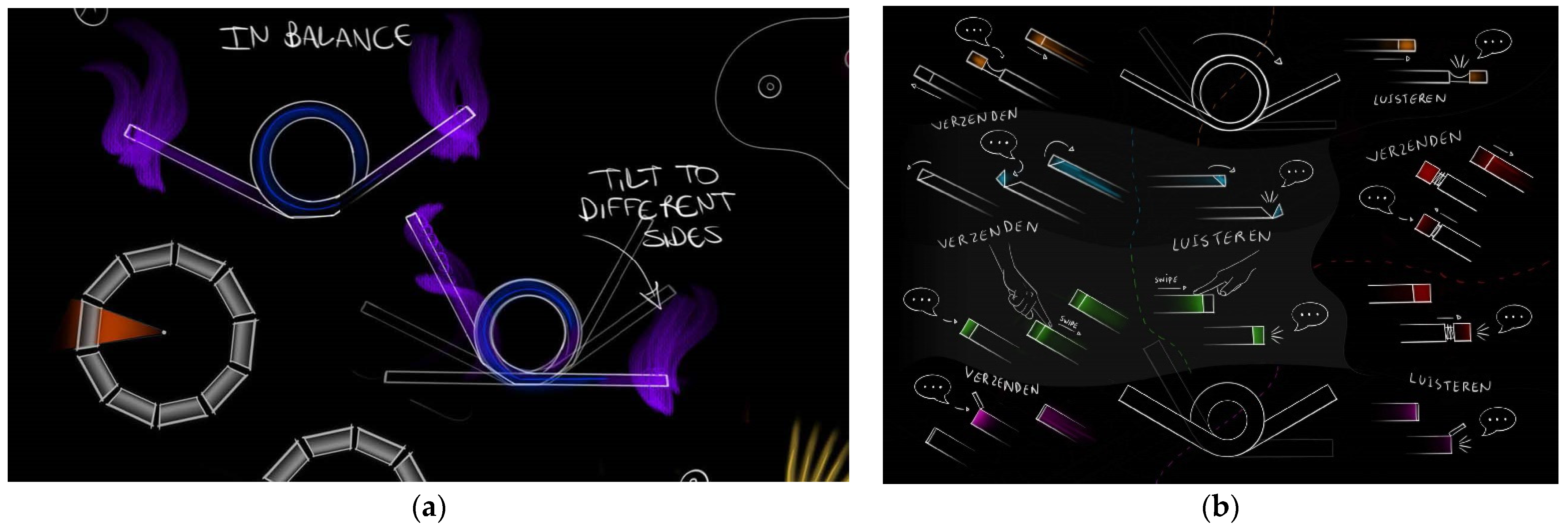 Designs 08 00109 g014