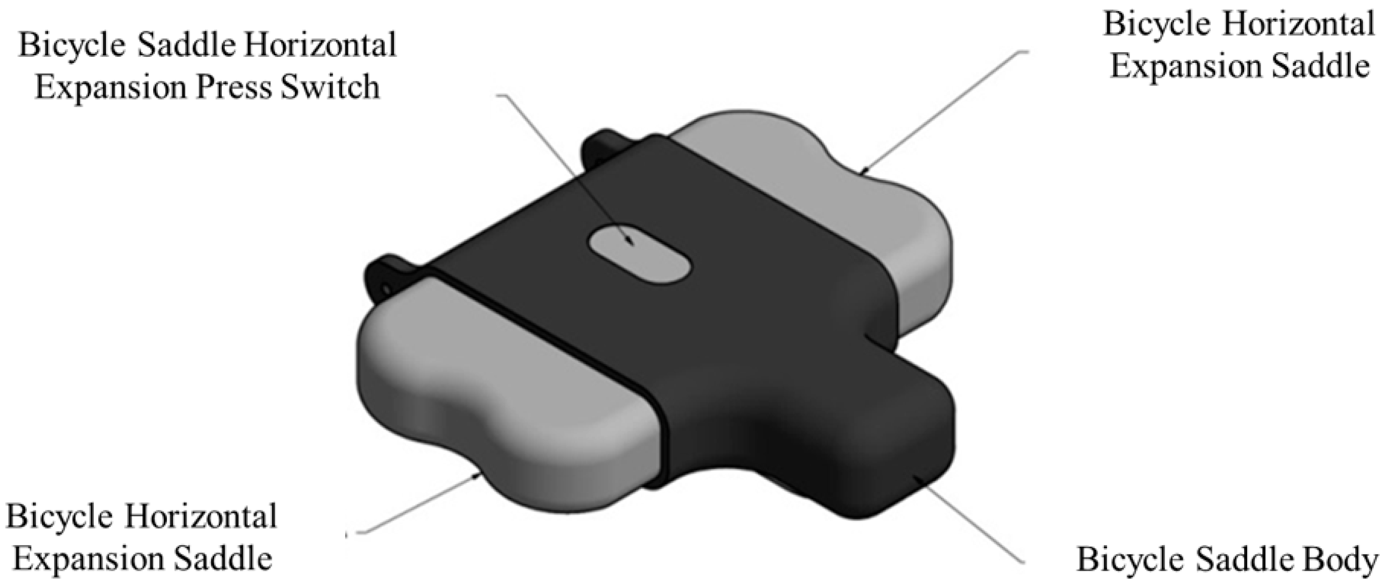 Designs 08 00114 g001