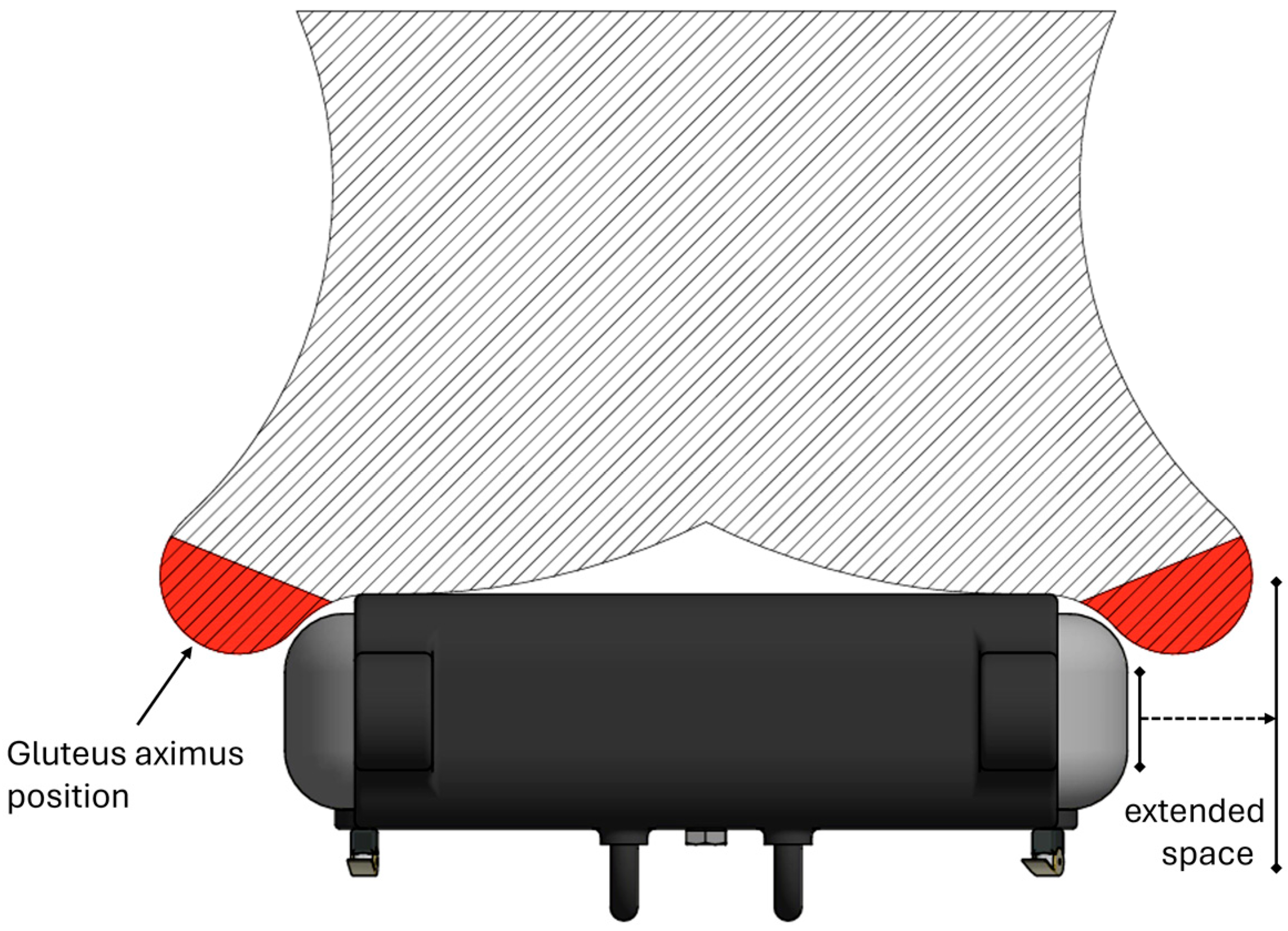 Designs 08 00114 g003