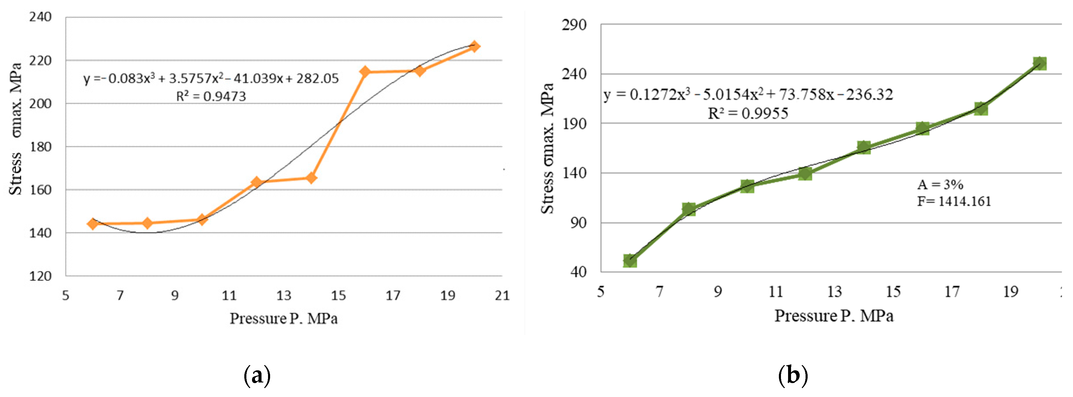 Designs 08 00115 g016