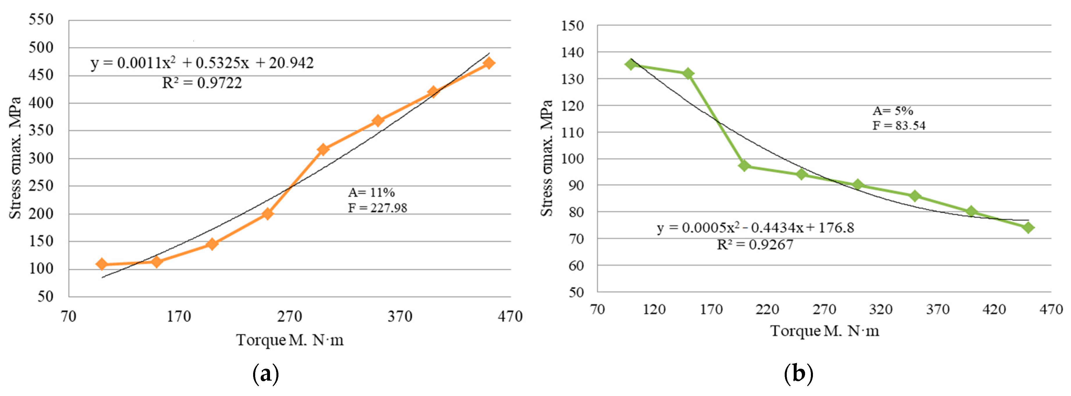 Designs 08 00115 g017
