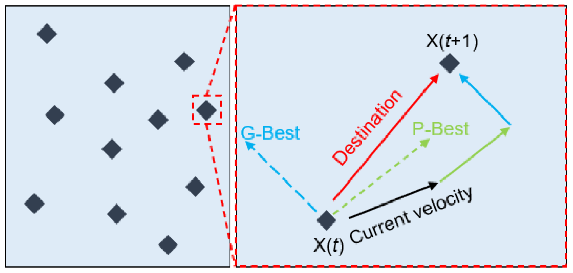 Designs 08 00116 g001