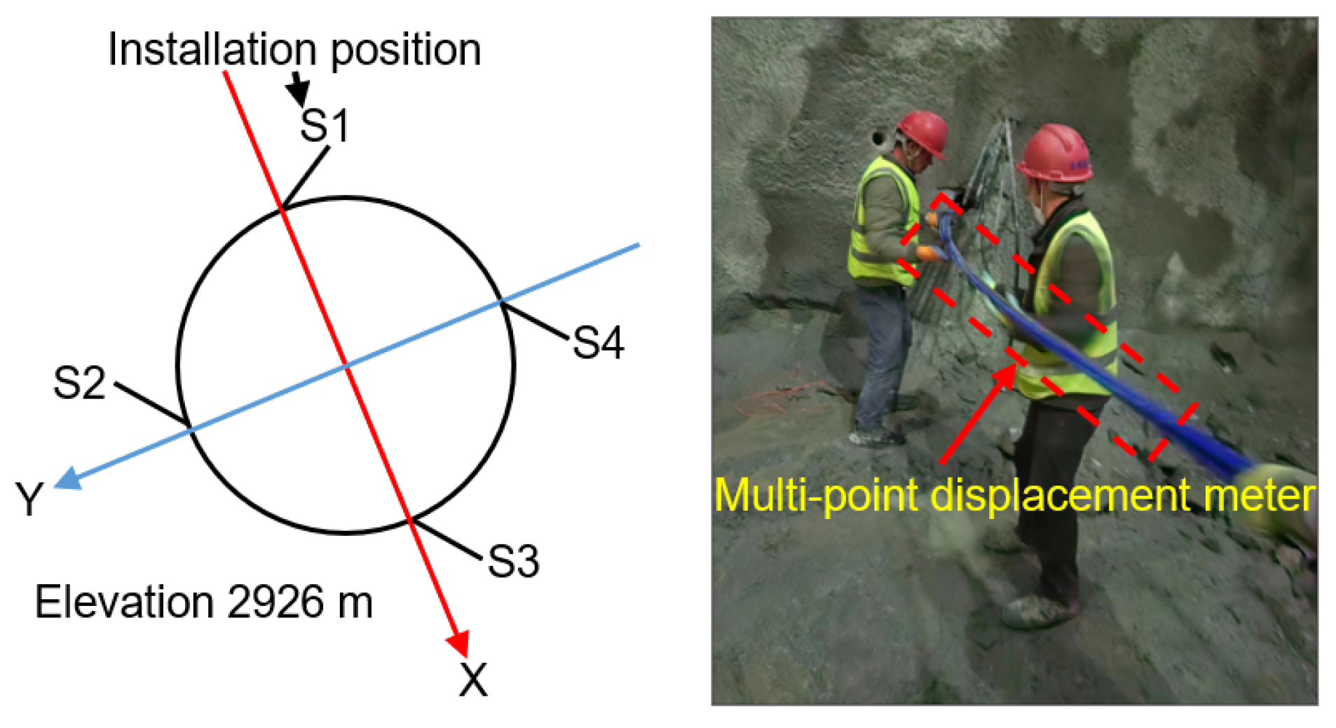 Designs 08 00116 g008