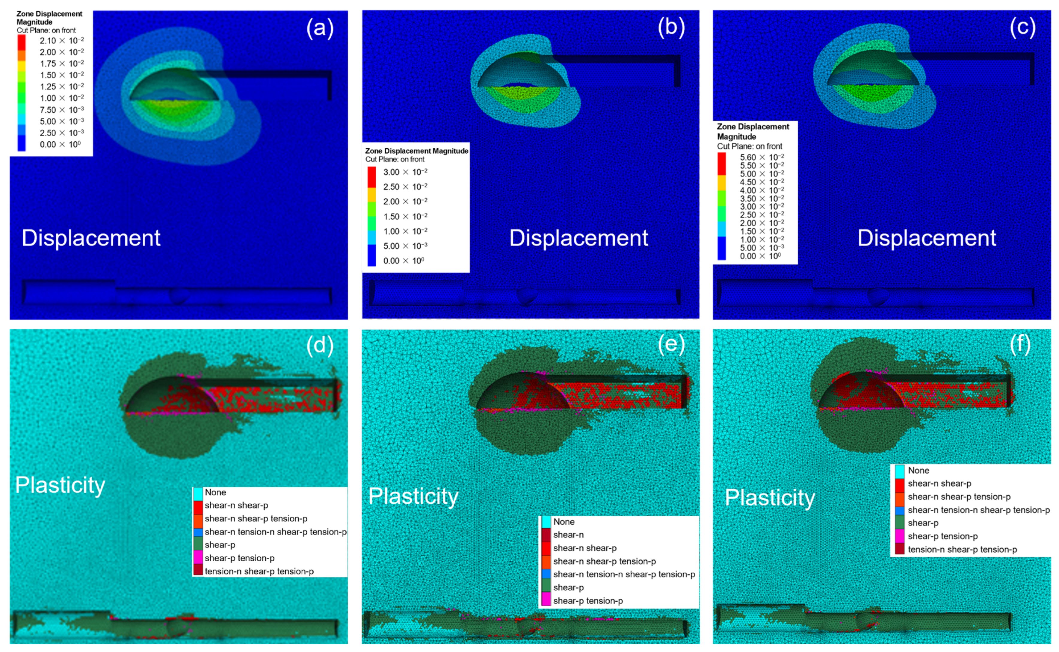 Designs 08 00116 g014