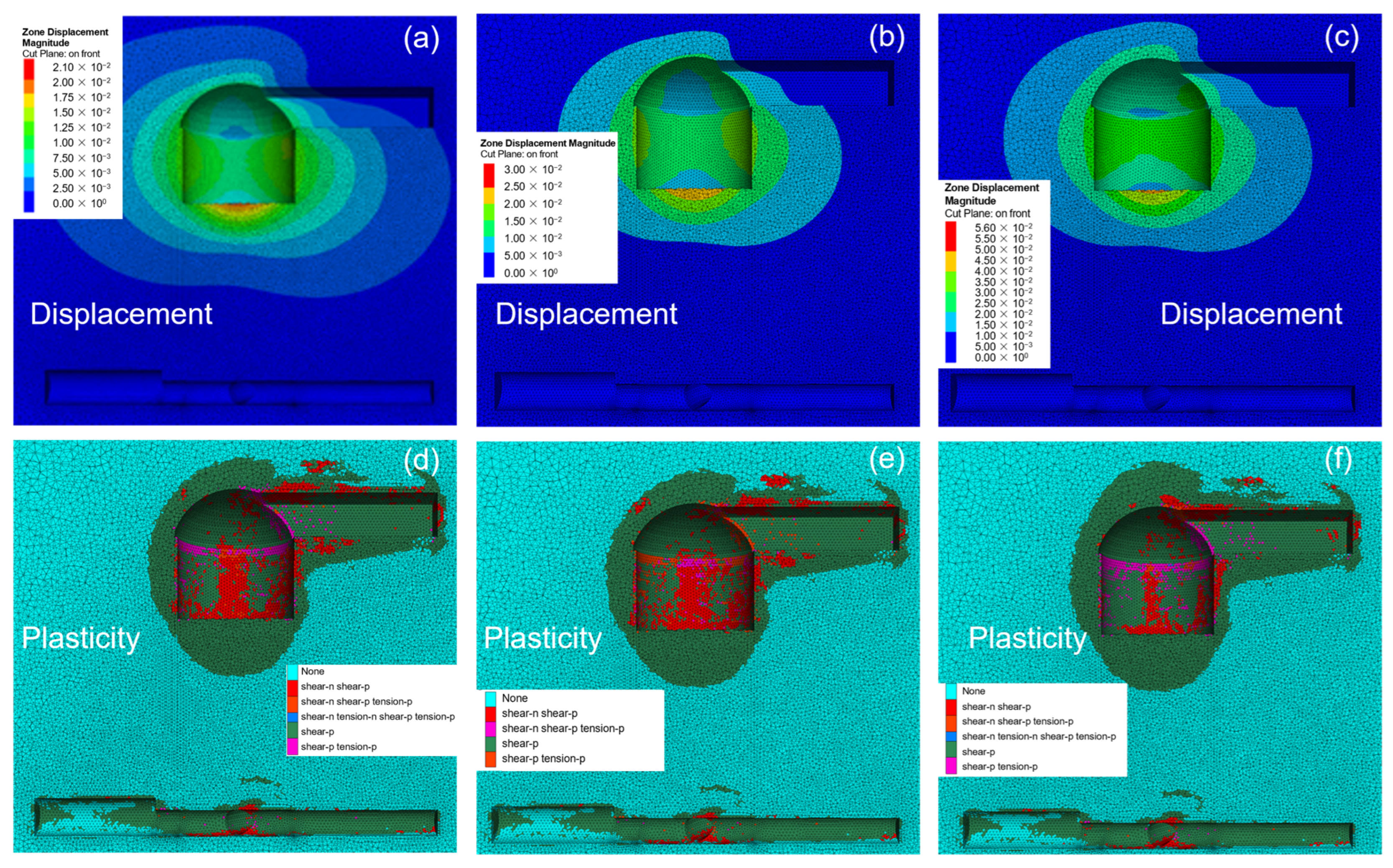 Designs 08 00116 g015