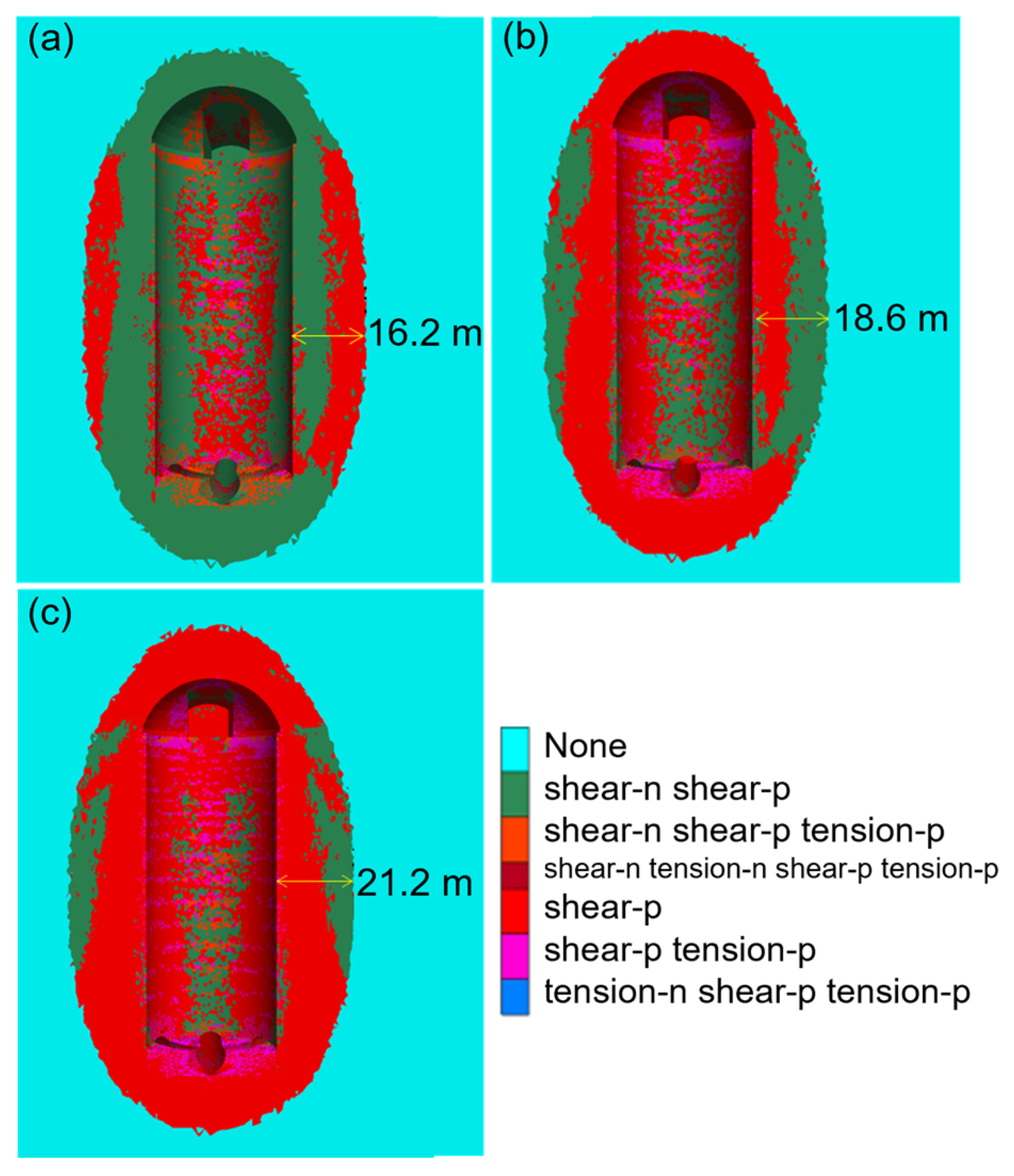 Designs 08 00116 g019