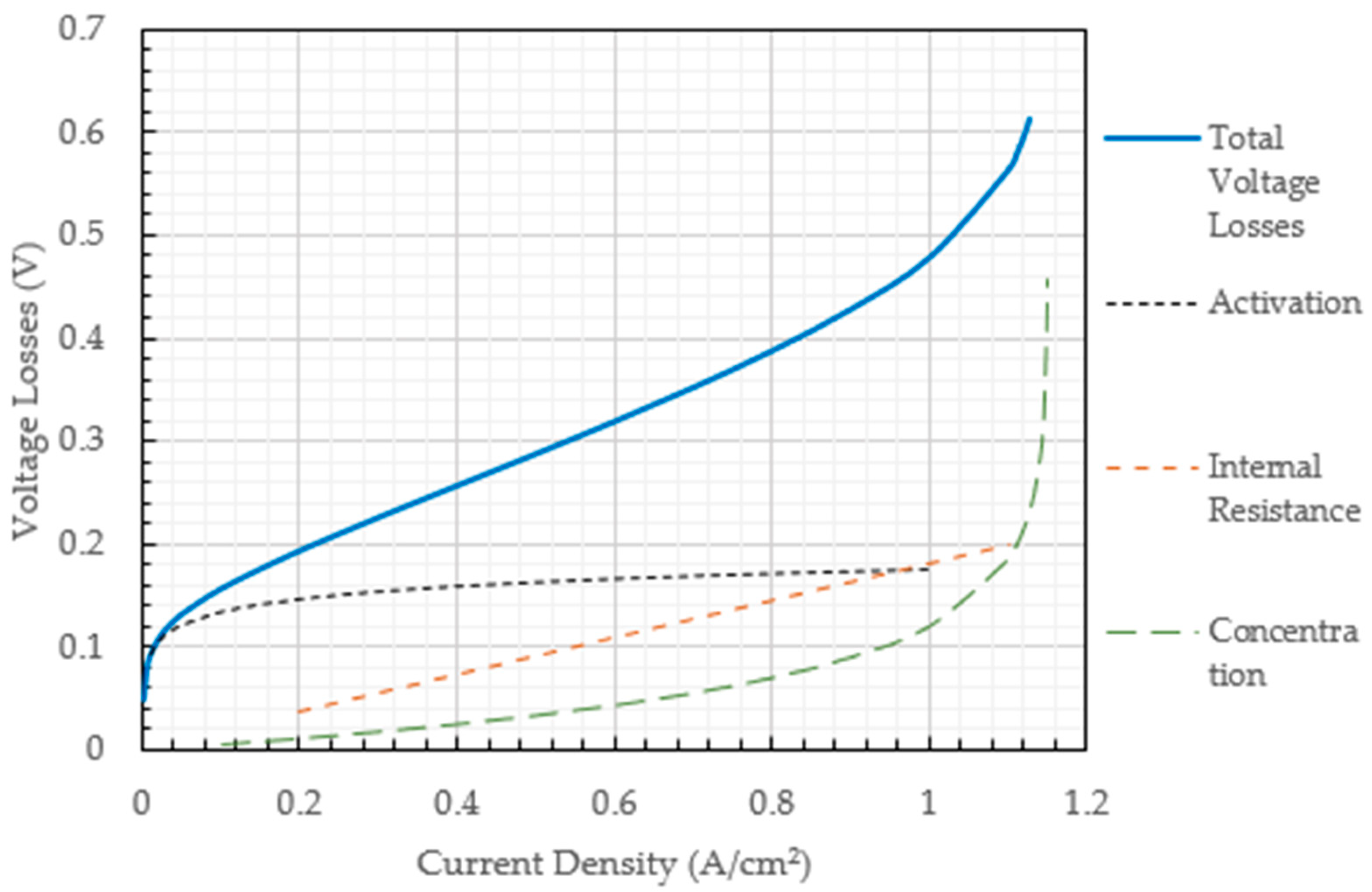 Designs 08 00117 g001