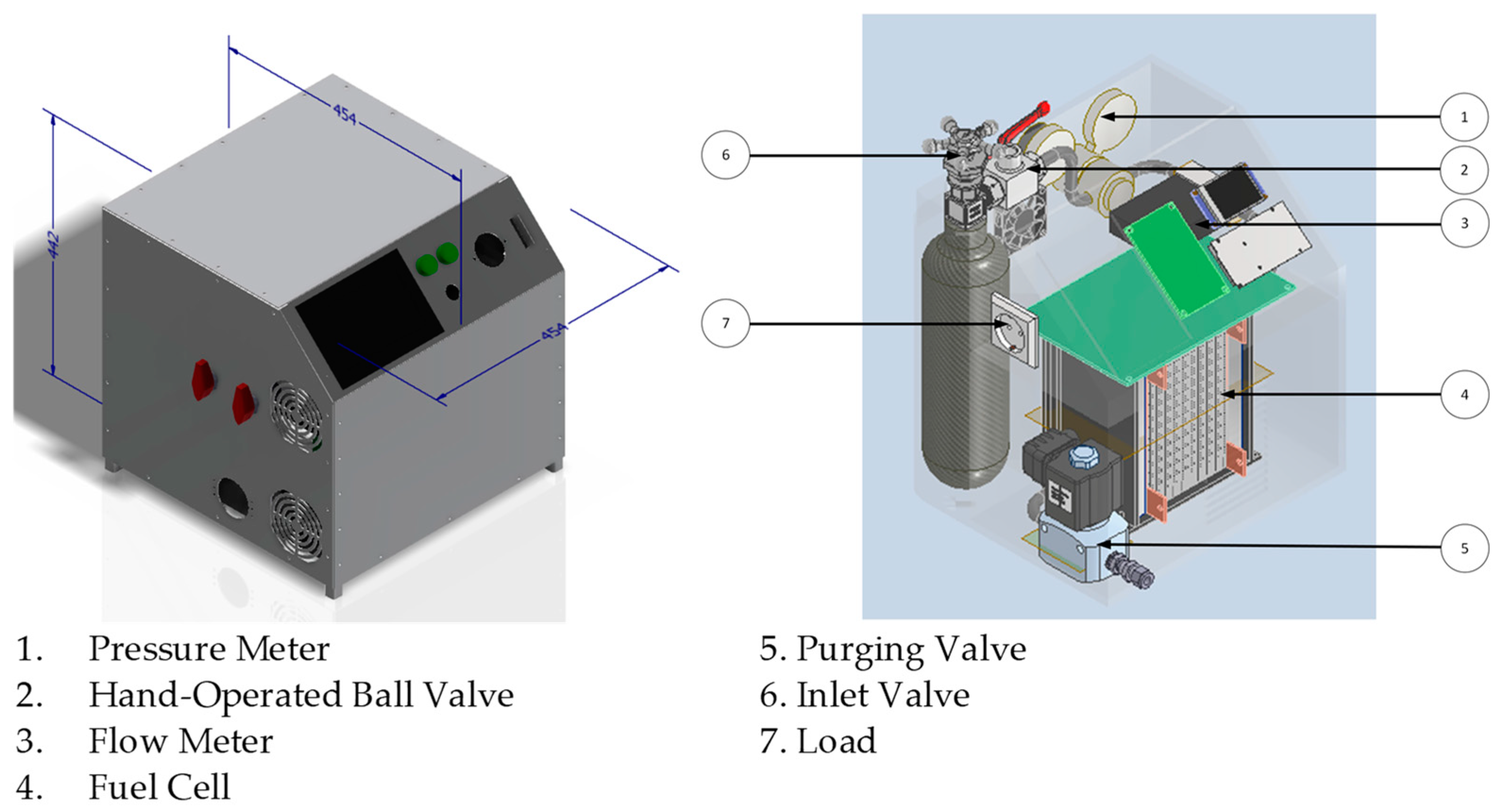 Designs 08 00117 g009