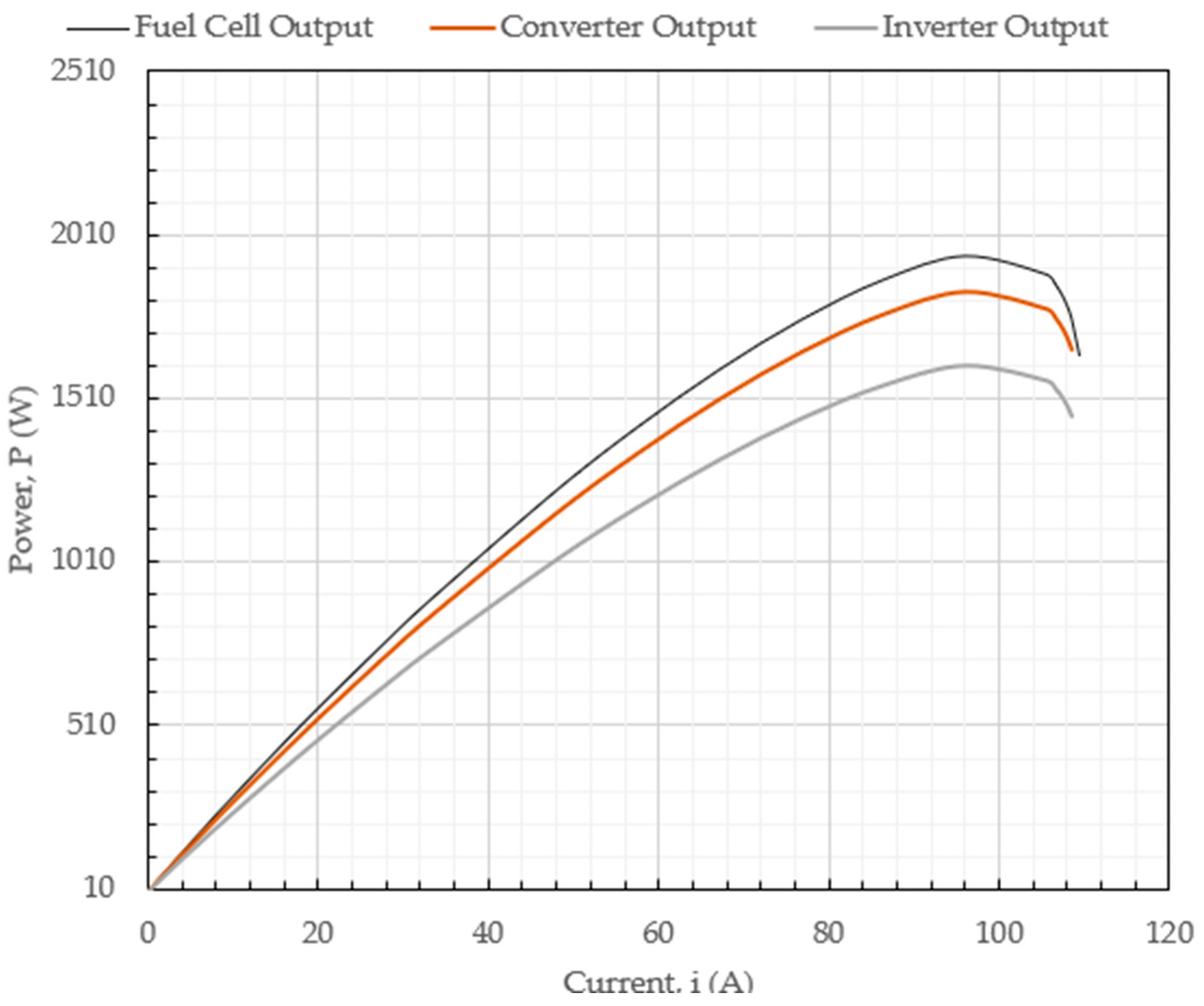 Designs 08 00117 g011
