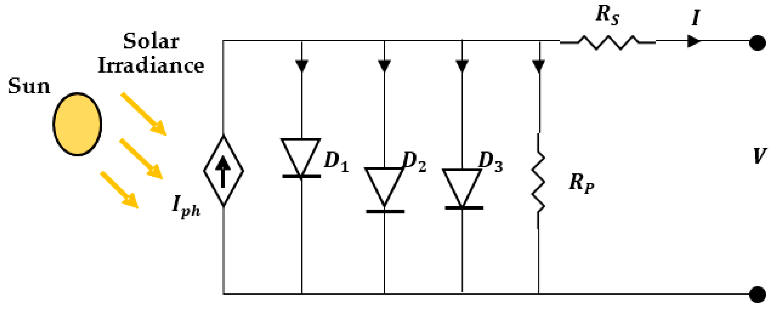 Designs 08 00119 g001