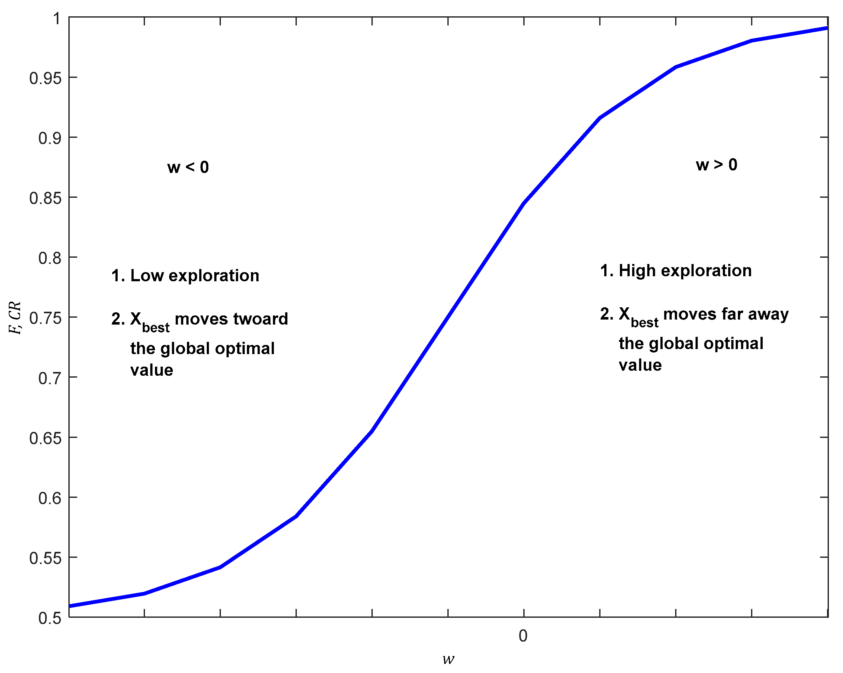 Designs 08 00119 g006