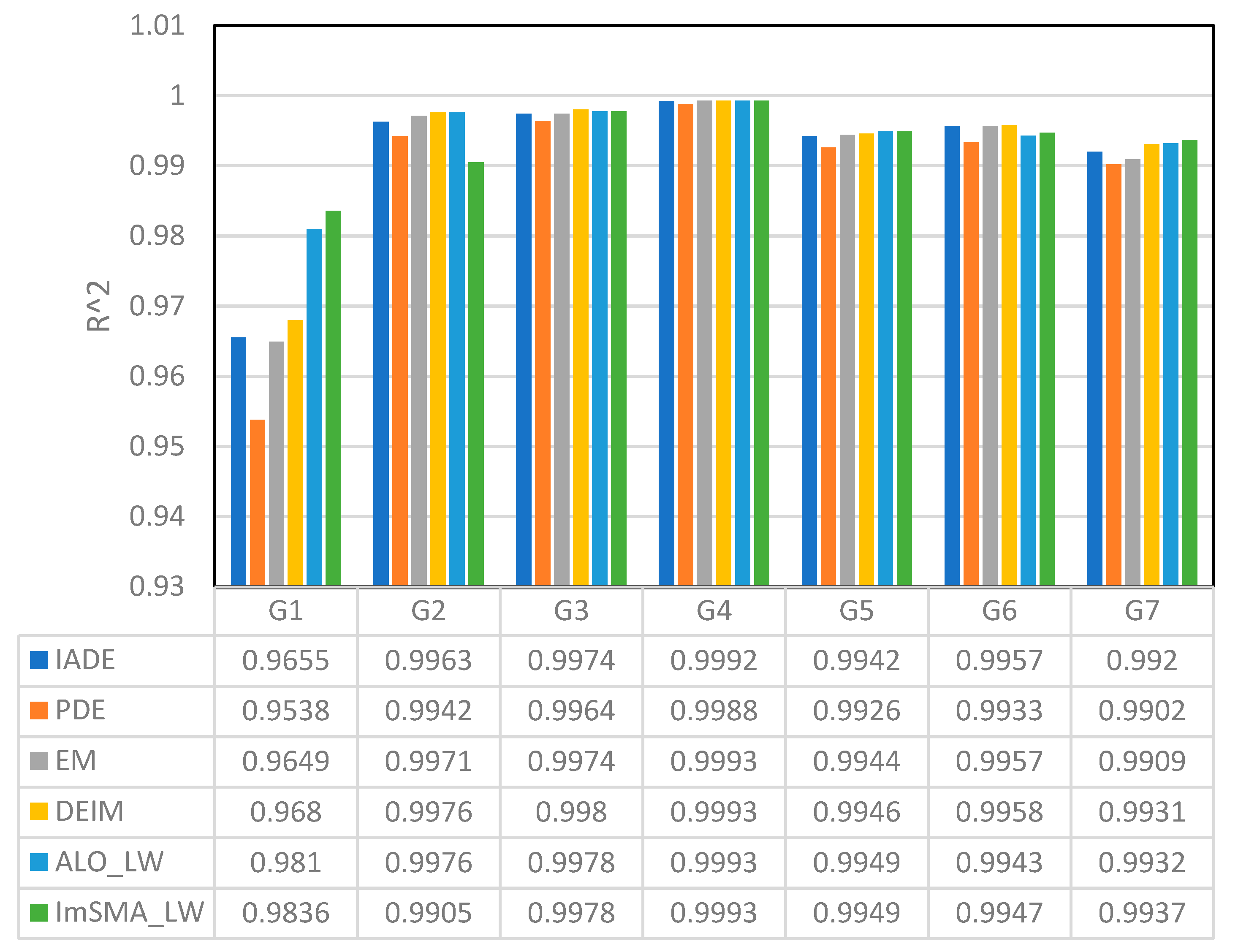 Designs 08 00119 g009
