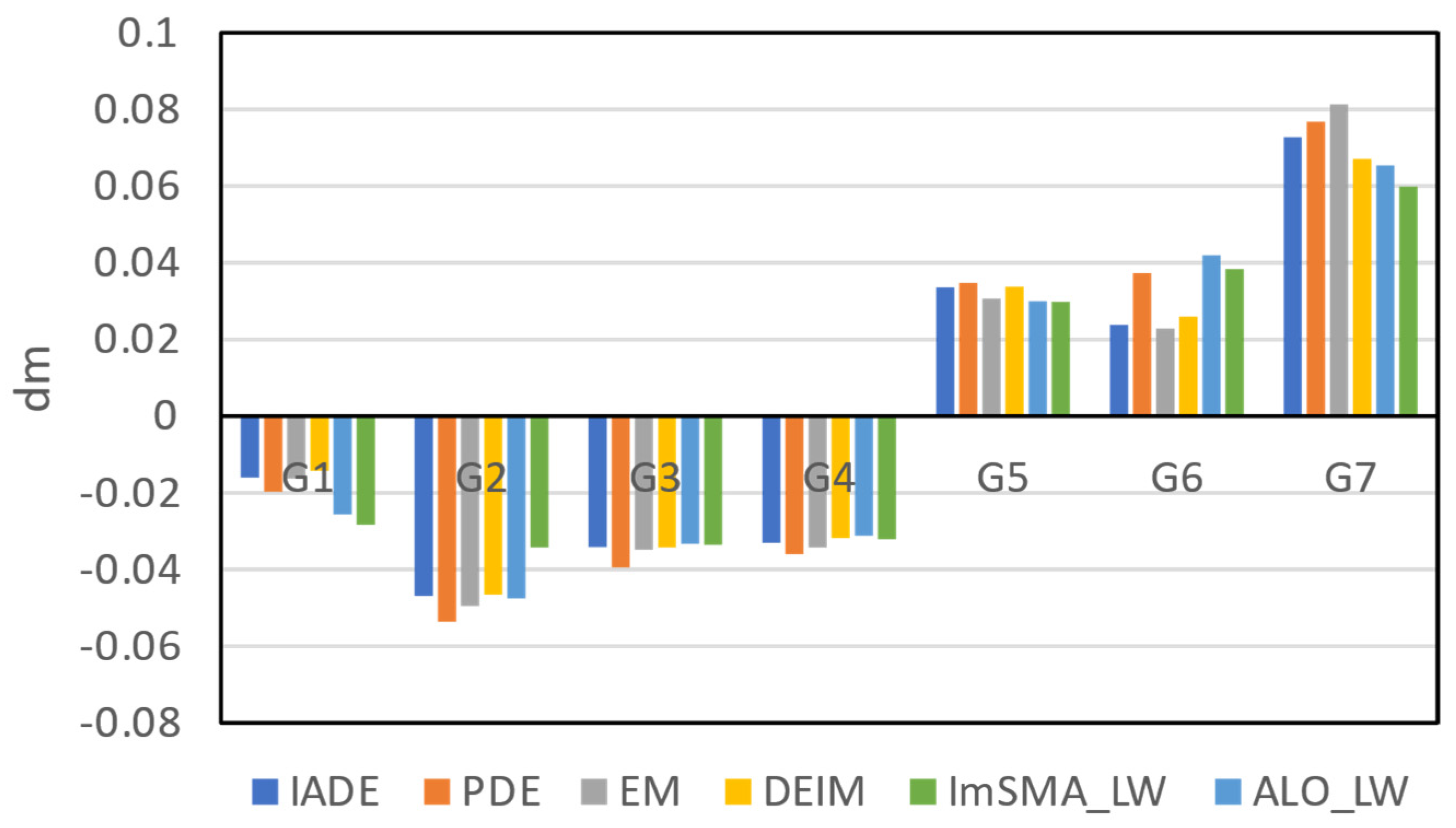 Designs 08 00119 g010
